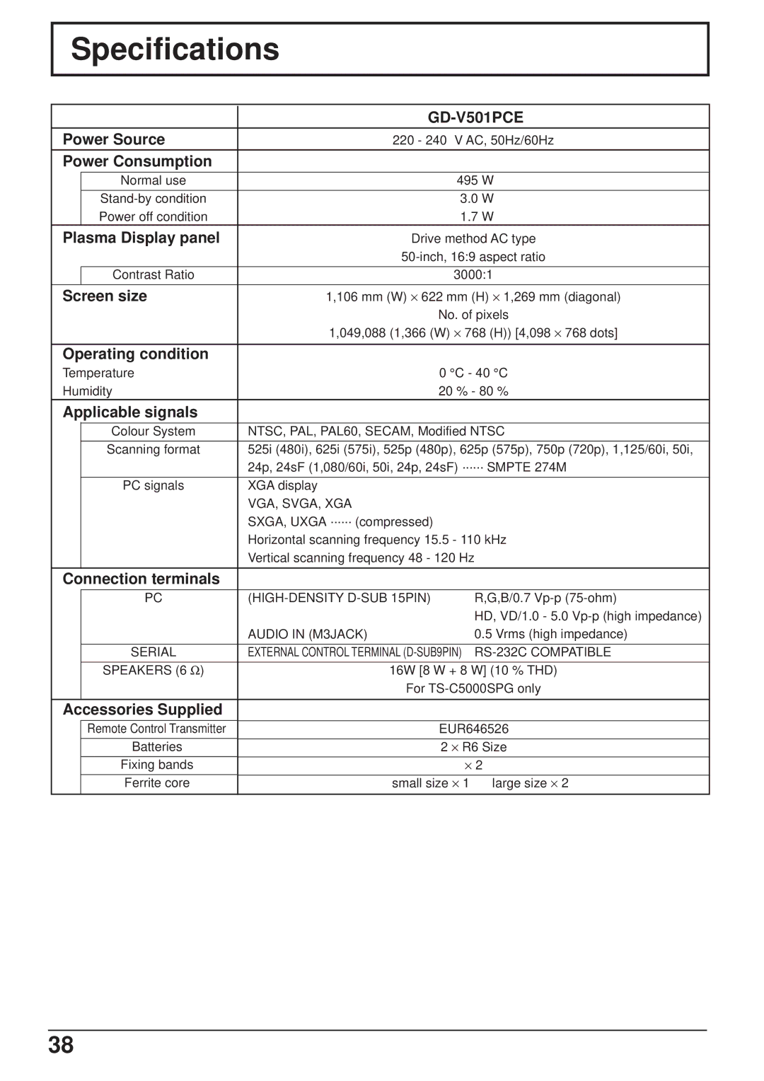 JVC GD-V501PCE manual Specifications 