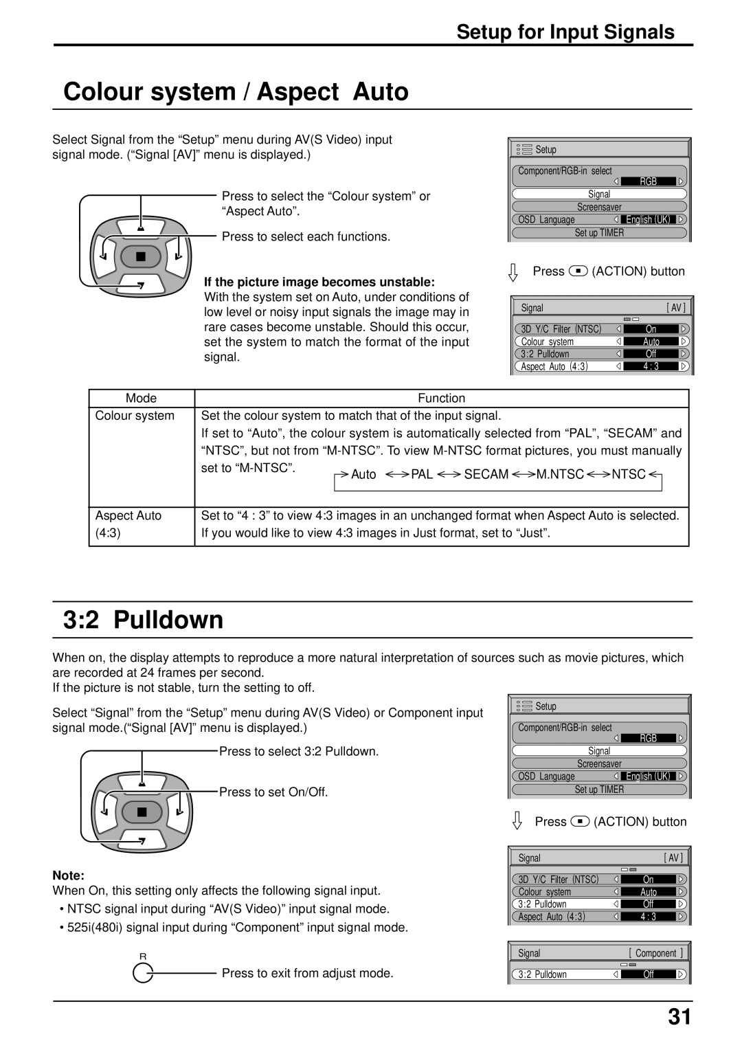 JVC GD-V501PCE manual Colour system / Aspect Auto, Pulldown, Setup for Input Signals, Secam, M.Ntsc 