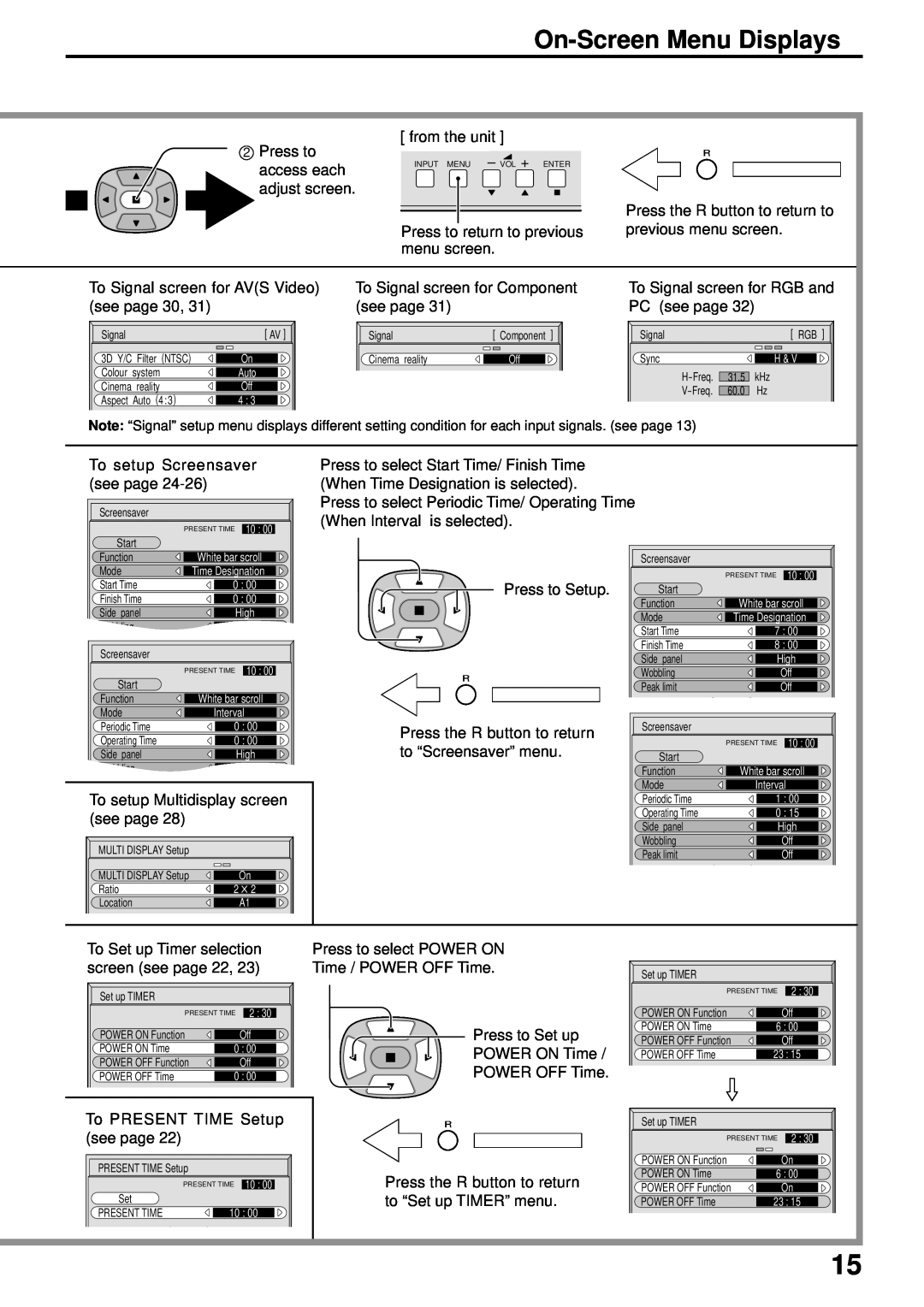 JVC GD-V502PCE manual On-Screen Menu Displays 