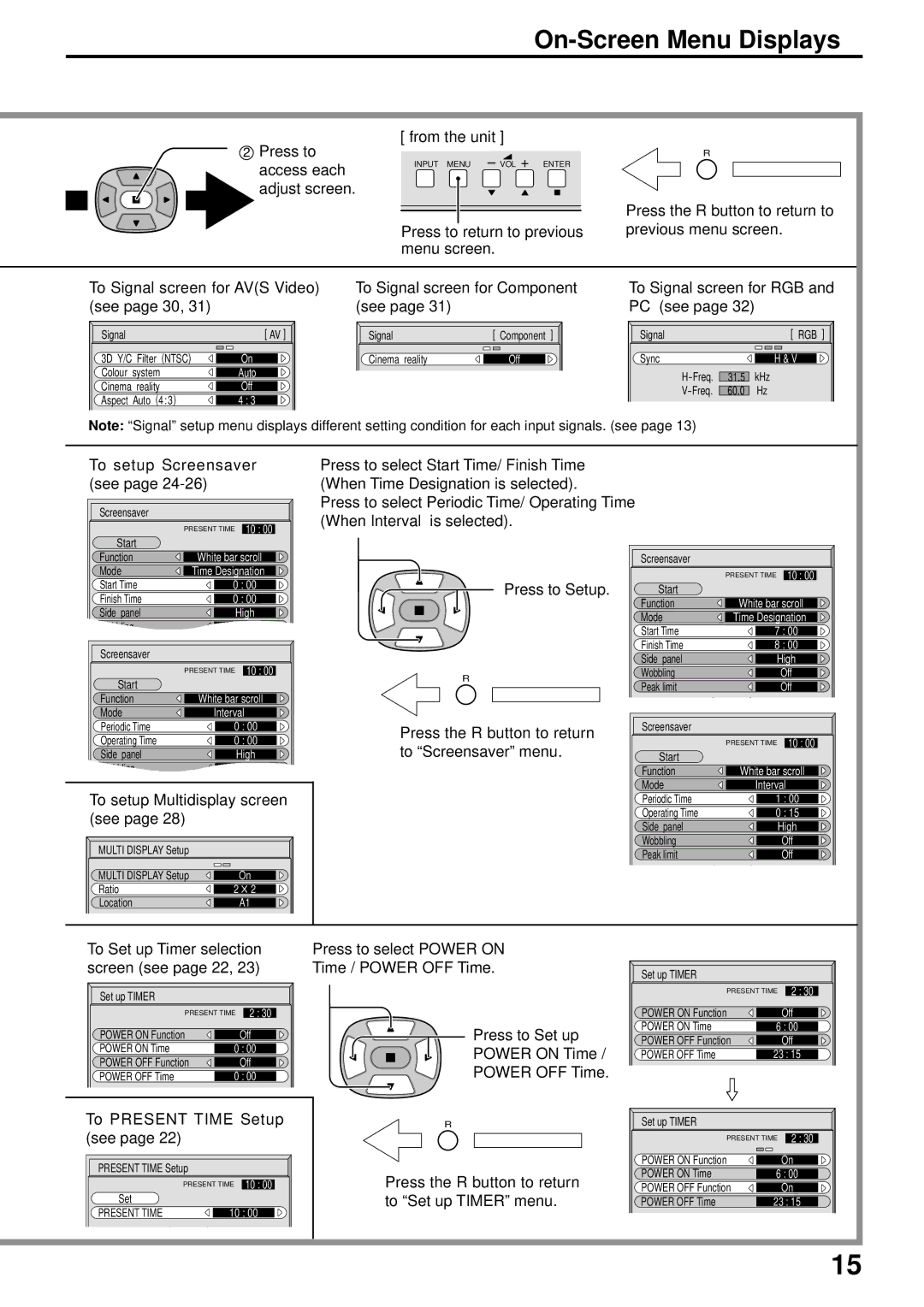 JVC GD-V502PCE manual Press to access each adjust screen From the unit, Press to Setup, Press the R button to return 