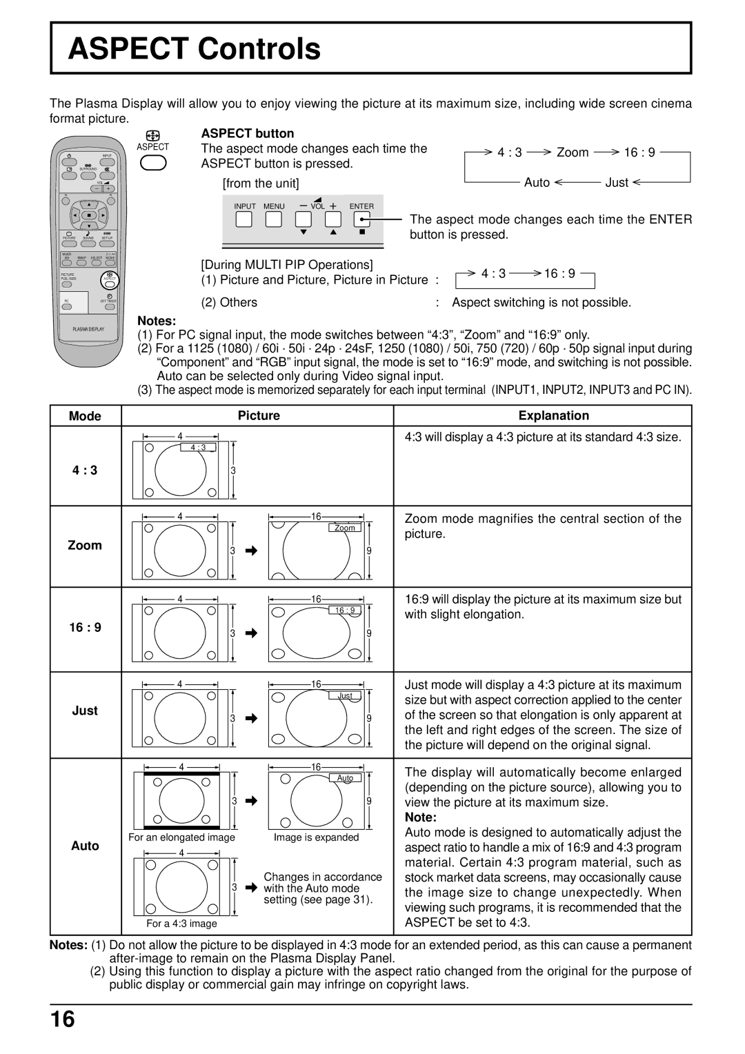 JVC GD-V502PCE manual Aspect Controls, Mode Picture Explanation, Zoom, Just, Auto 