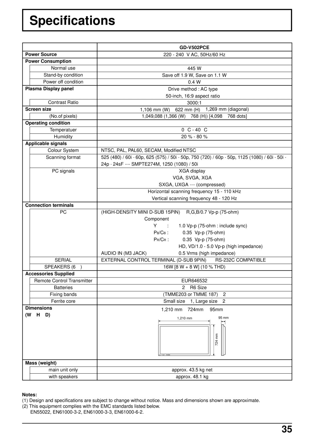 JVC GD-V502PCE manual Specifications 