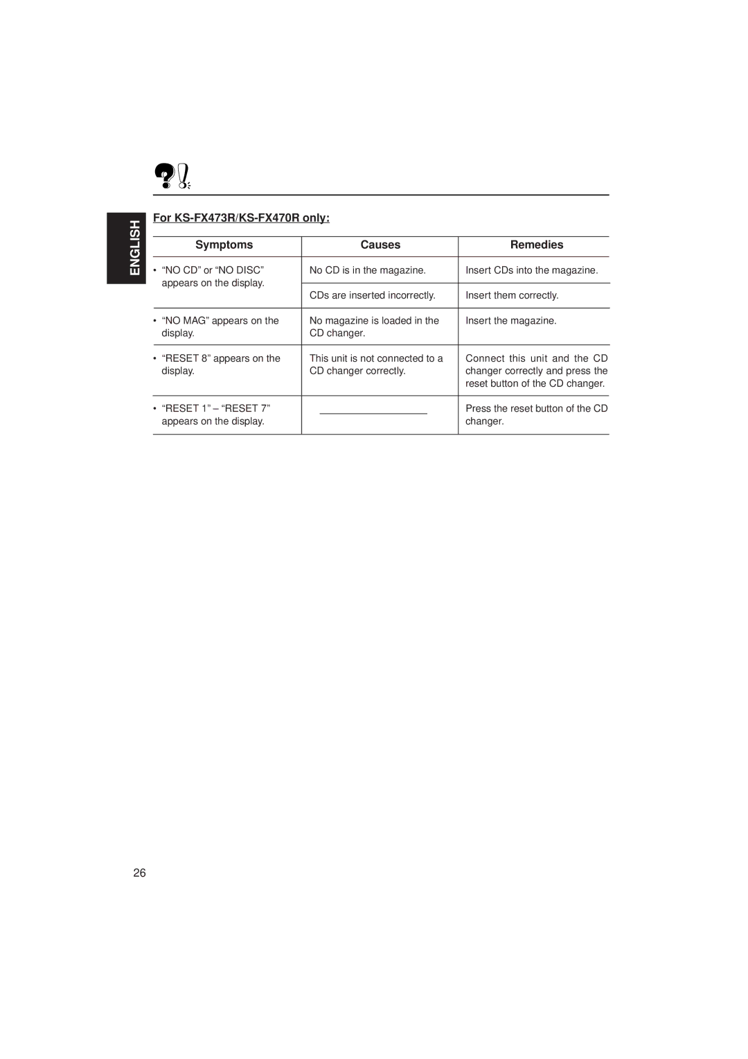 JVC GET0054-001A For KS-FX473R/KS-FX470R only Symptoms Causes Remedies, Reset button of the CD changer, Reset 1 Reset 