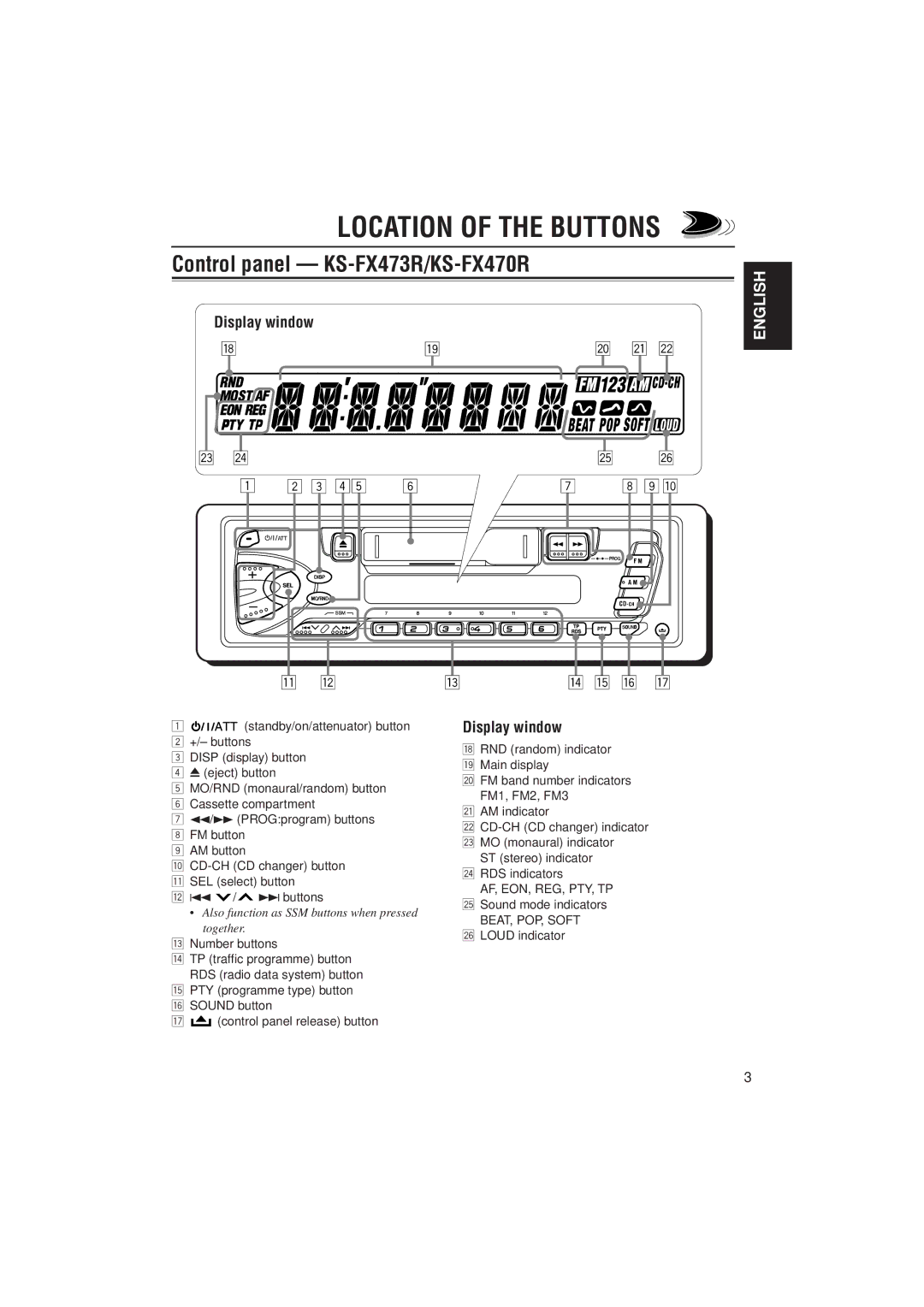 JVC GET0054-001A manual Location of the Buttons, Control panel KS-FX473R/KS-FX470R, Display window 