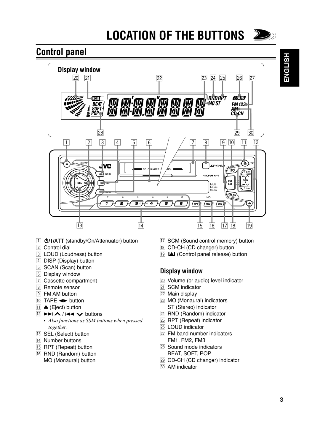 JVC KS-FX611, GET0056-001A manual Location of the Buttons, Control panel, Display window 