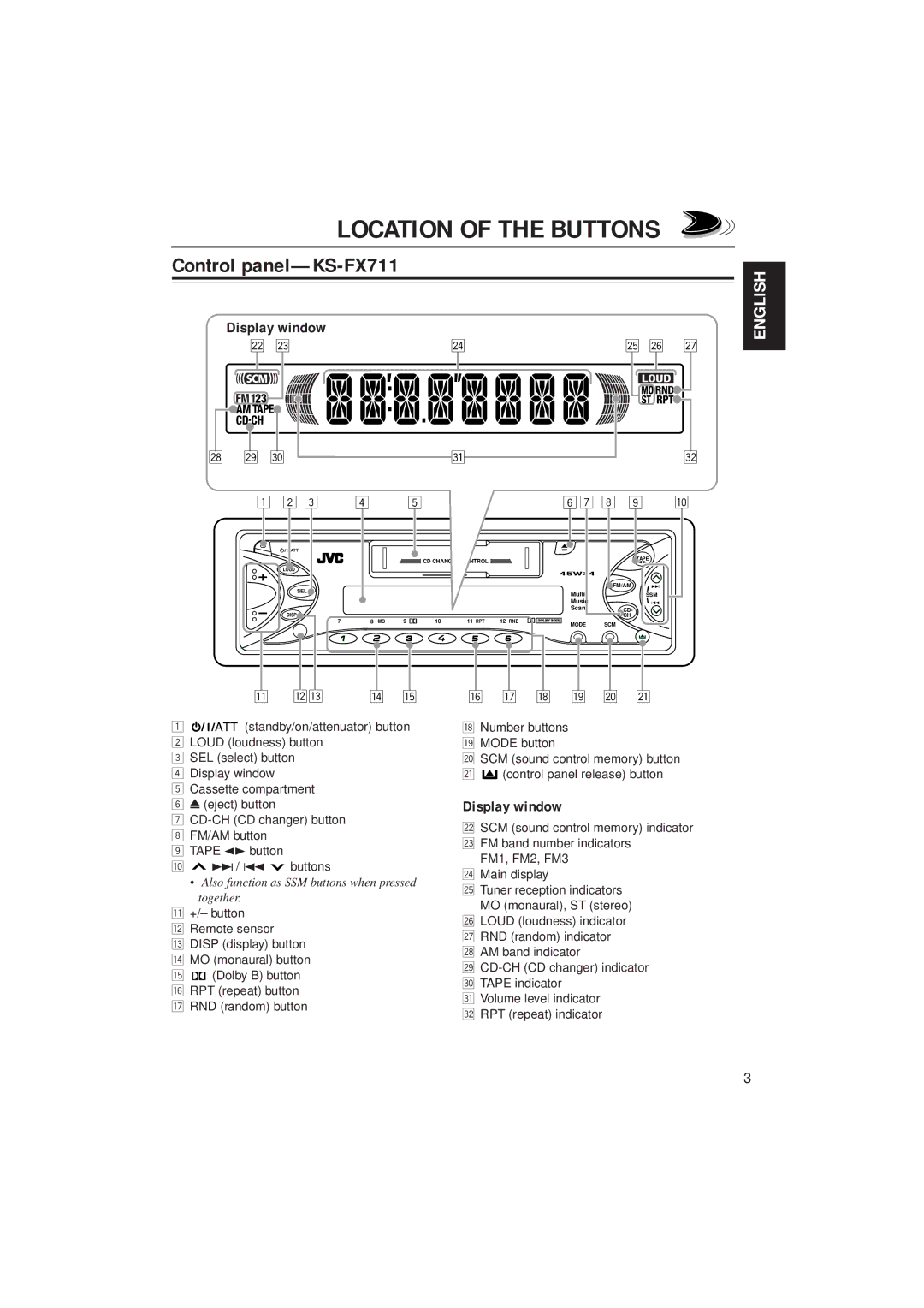 JVC GET0063-001A, KS-FX511 manual Location of the Buttons, Control panel-KS-FX711, Display window 