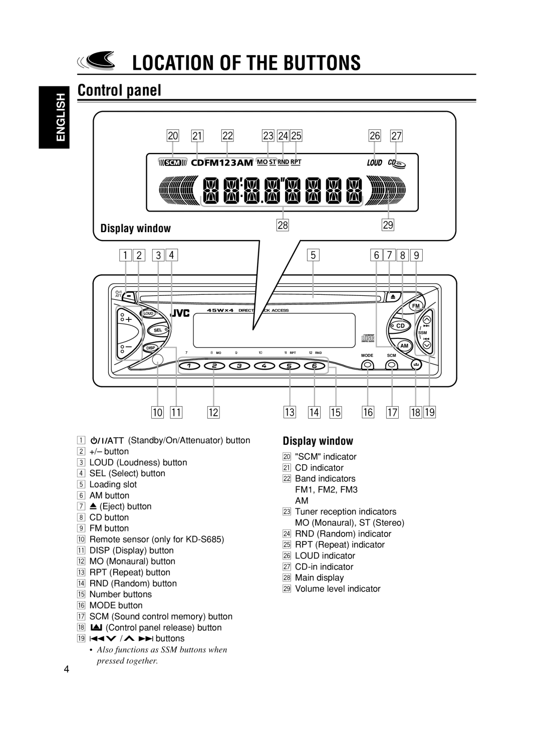 JVC KD-S685, GET0067-001A Location Of The Buttons, Control panel, a s dfg, 6789, e r t, y u io, Display window, English 