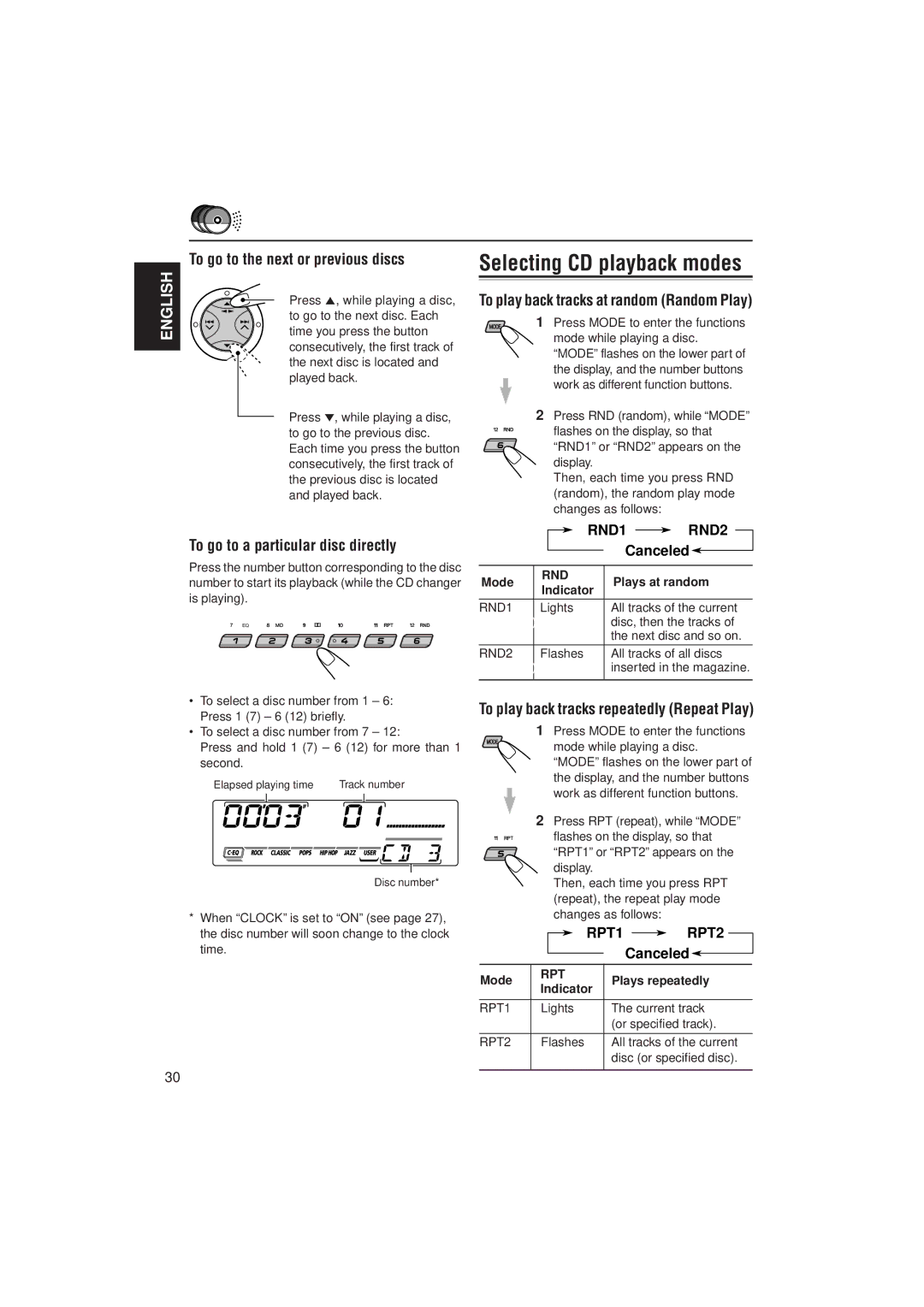 JVC GET0070-001A manual To go to the next or previous discs, To go to a particular disc directly, RND1 RND2, RPT1 RPT2 