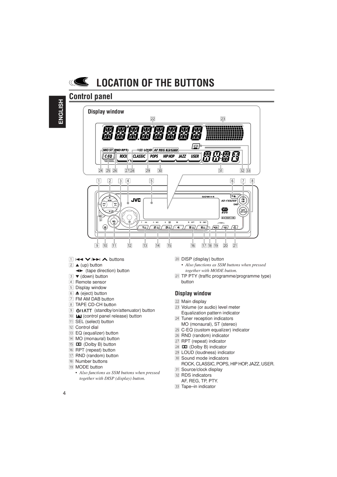 JVC GET0070-001A, 0302KKSMDTJEIN manual Location of the Buttons, Control panel, Display window, Disp display button 