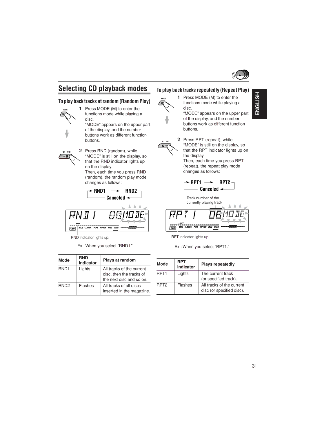 JVC GET0074-001A manual RND1 RND2 Canceled, RPT1 RPT2 Canceled 