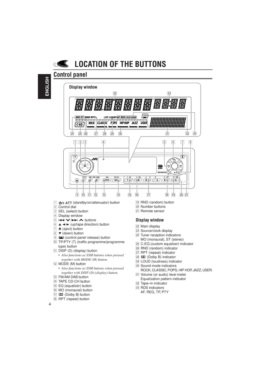 JVC GET0074-001A manual Location of the Buttons, Control panel, Display window 