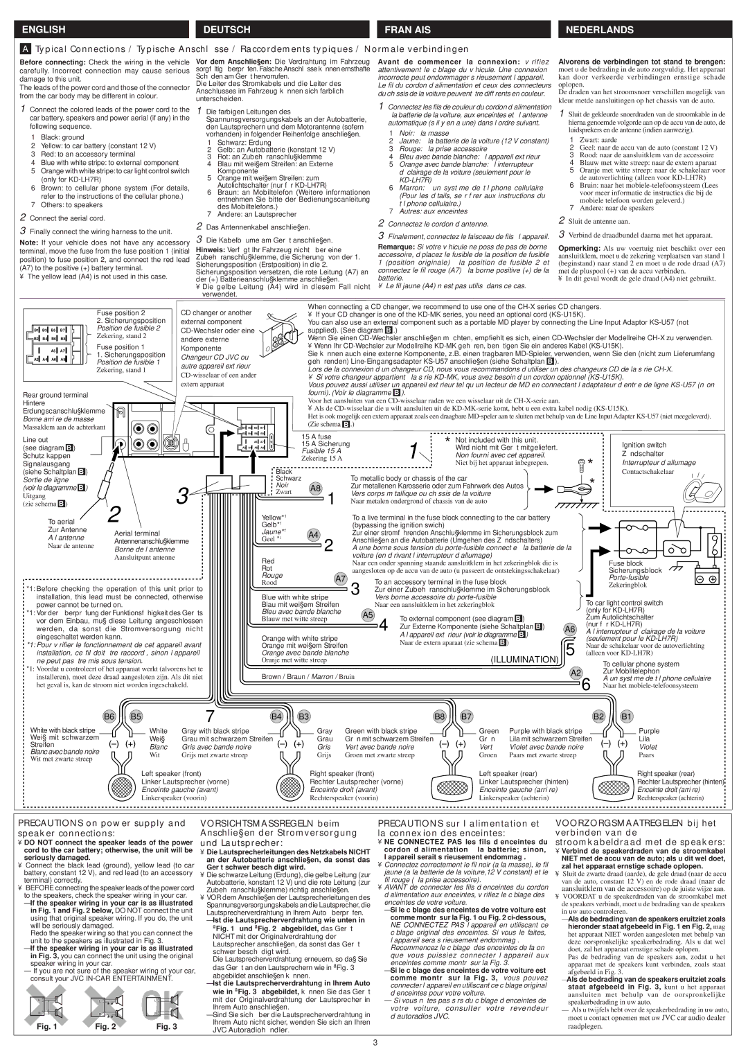 JVC GET0075-001A manual Avant de commencer la connexion vérifiez, Do not connect the speaker leads of the power 