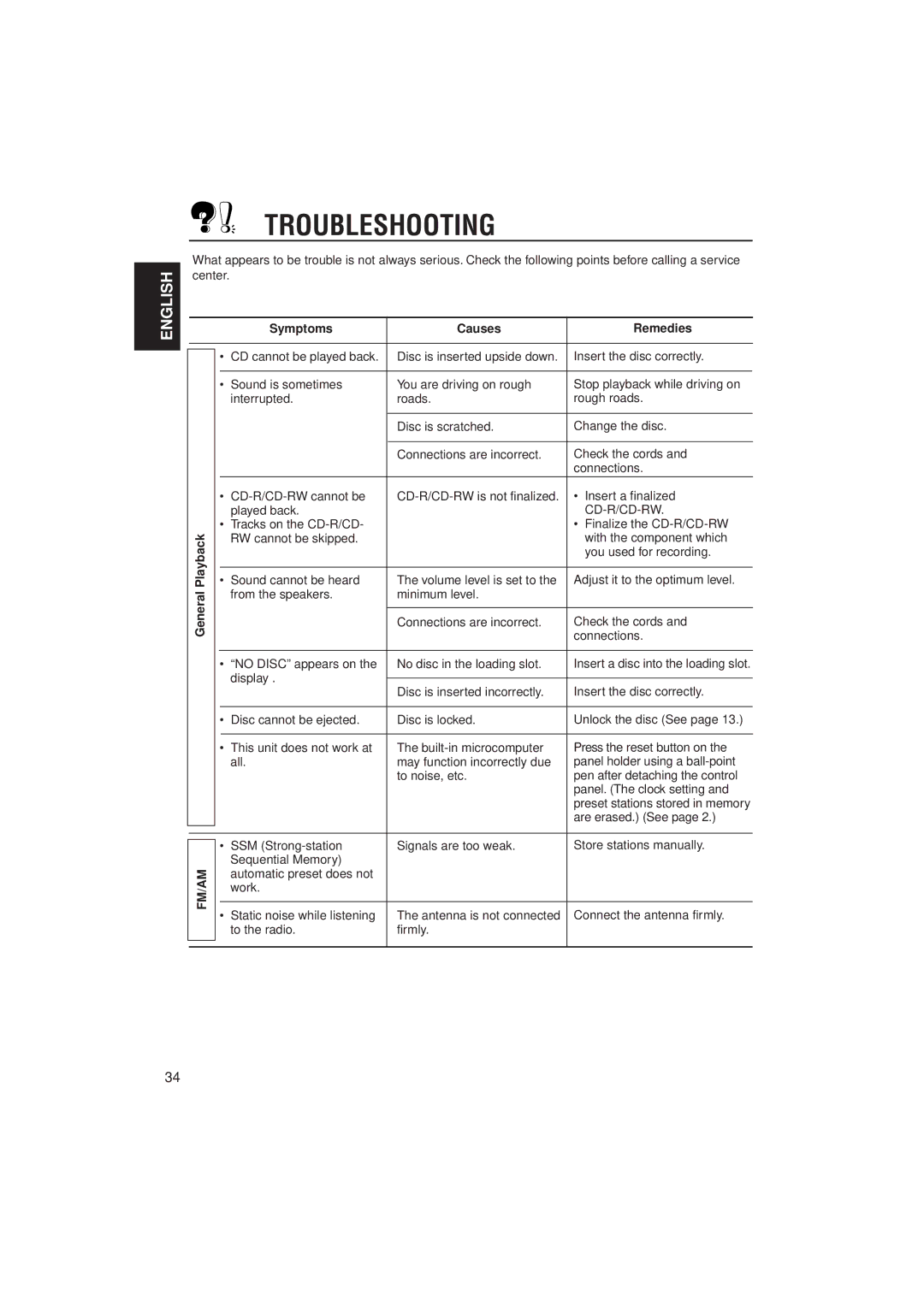 JVC GET0091-001A manual Troubleshooting, Symptoms Causes Remedies, Tracks on the CD-R/CD Finalize the CD-R/CD-RW, General 