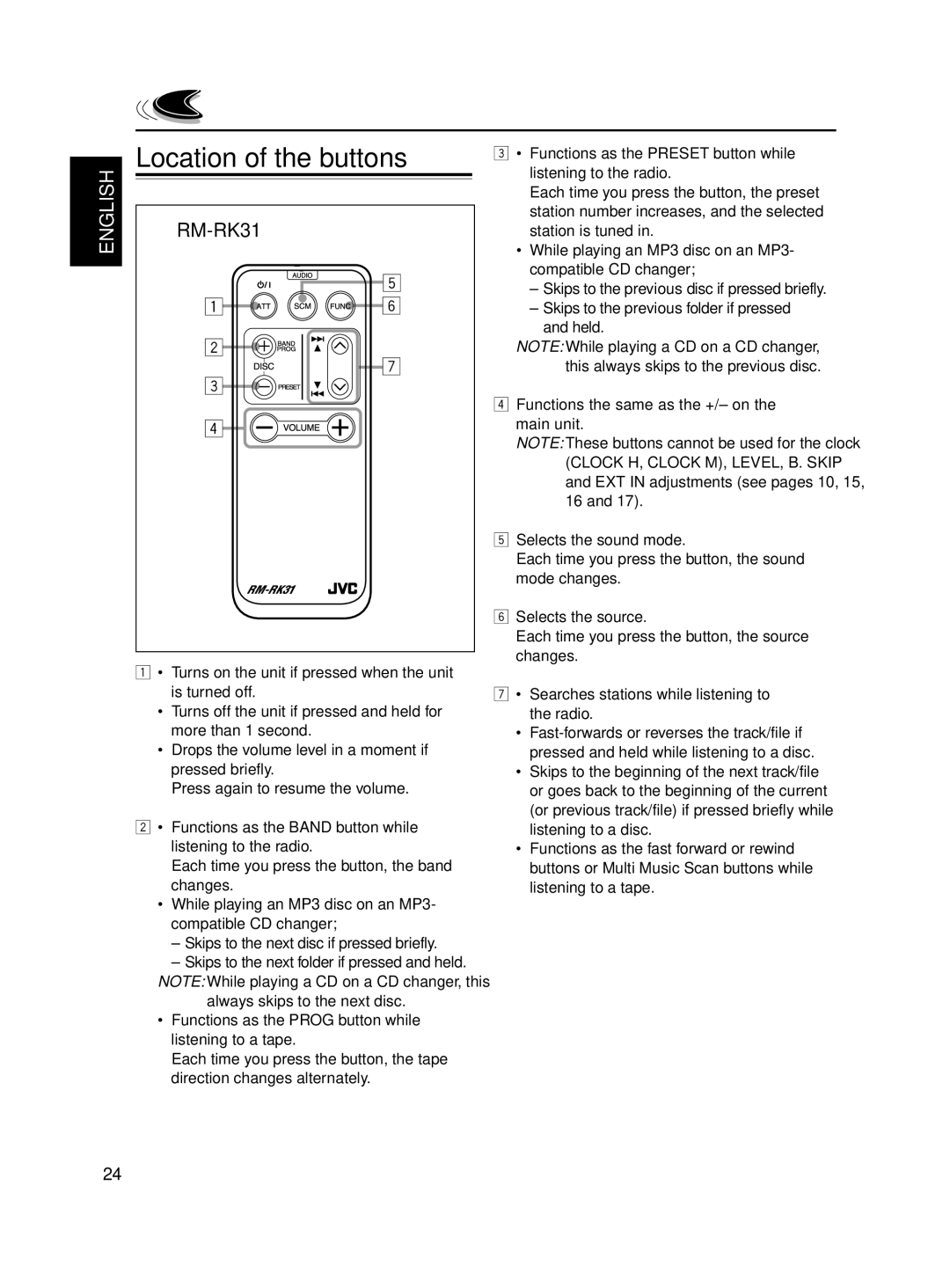 JVC CDA-5755, GET0113-001A, KS-FX621, CH-X series, CH-X100 manual Location of the buttons, RM-RK31 