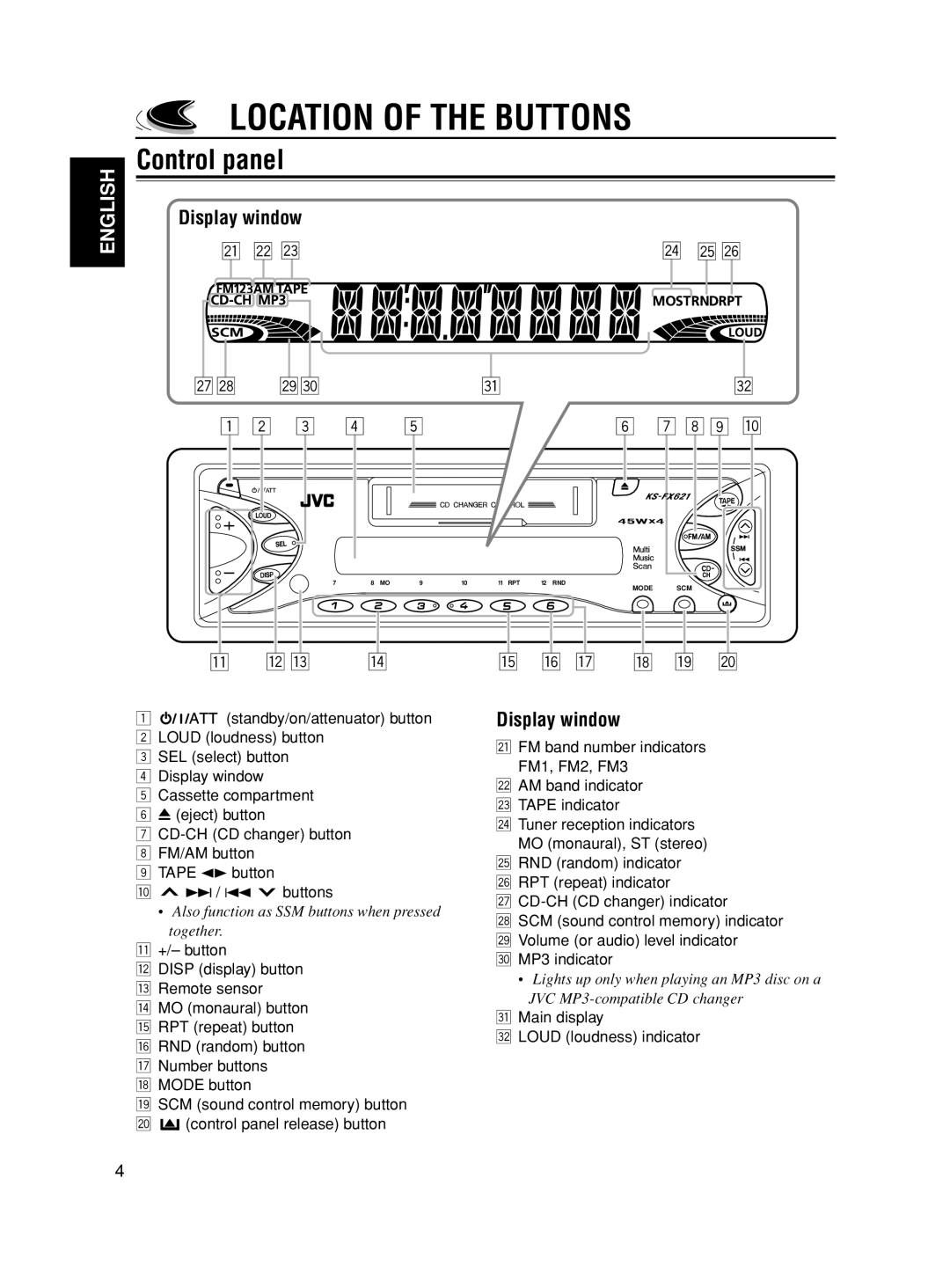 JVC CDA-5755, GET0113-001A, KS-FX621, CH-X series, CH-X100 manual Location of the Buttons, Control panel, Display window 
