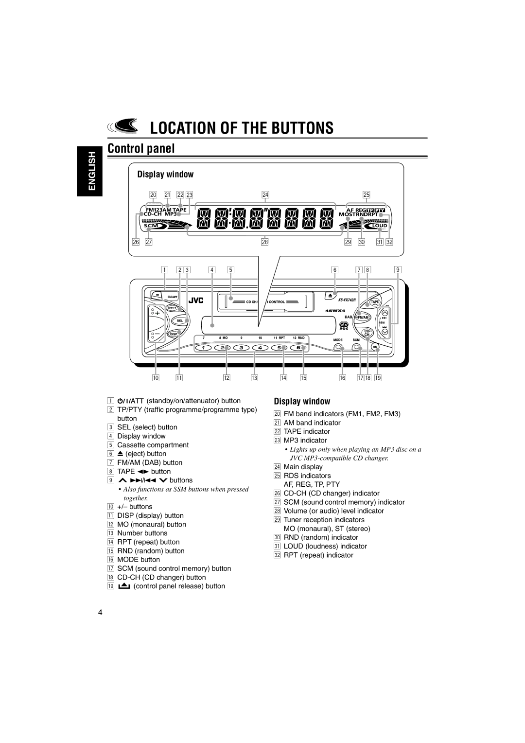 JVC GET0114-001A manual Location of the Buttons, Control panel, Display window, Main display g RDS indicators 