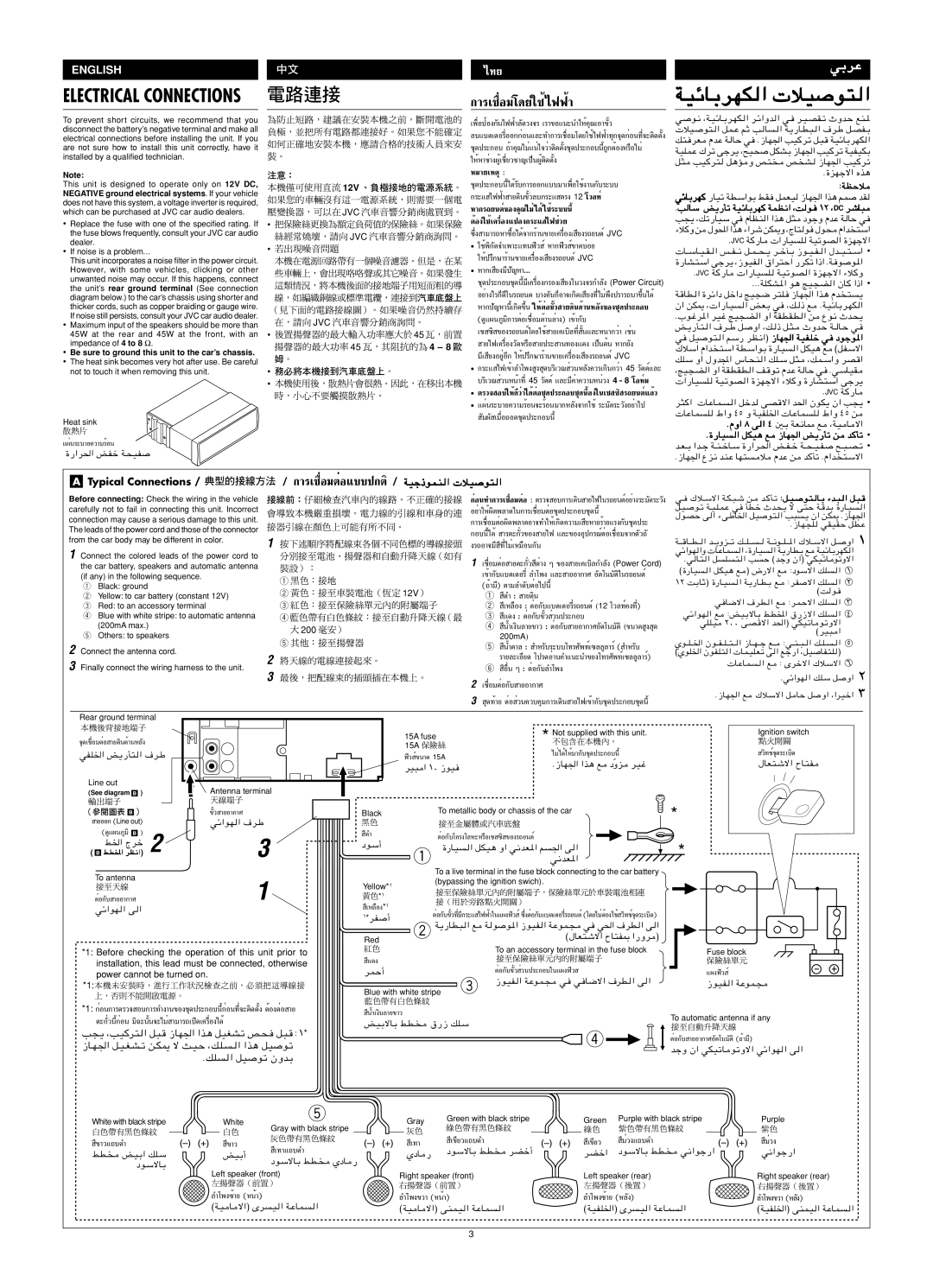 JVC KD-S595 „ÀÈÀËßºŸÈ‡’Ë¬«≠‡ªÁπºŸÈµ‘¥µ-Èß, ¡¬‡Àµÿ, √-· ‰øøÈ ¬¥‘π¢-È«≈√-· 12µ√ß‚«≈∑Ï, √∂¬πµÏ¢Õß§ÿ≥‰¡Ë ‰¥È „È√-π’È, ’¥ ¬¥‘π 