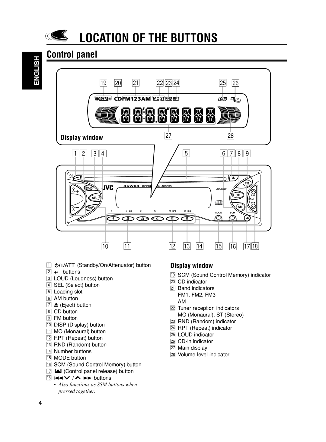 JVC GET0117-001A, KD-S595 manual Location of the Buttons, Control panel, Display window 