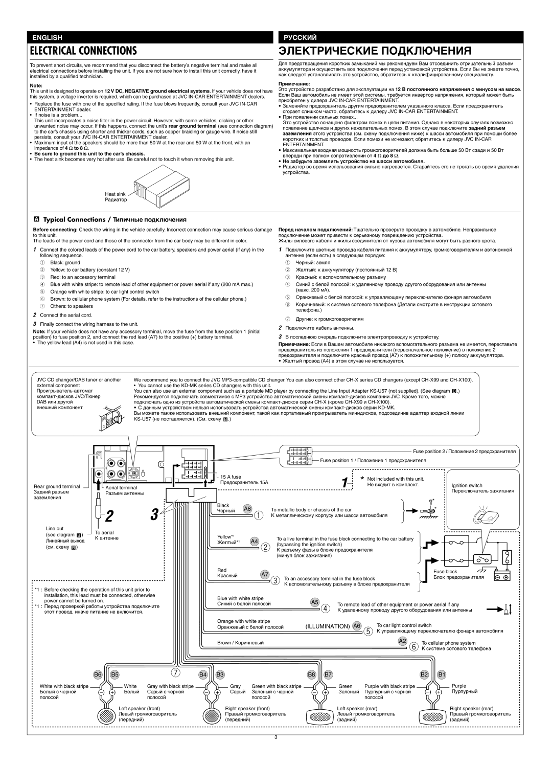 JVC GET0122-001A manual Electrical Connections, Be sure to ground this unit to the car’s chassis 