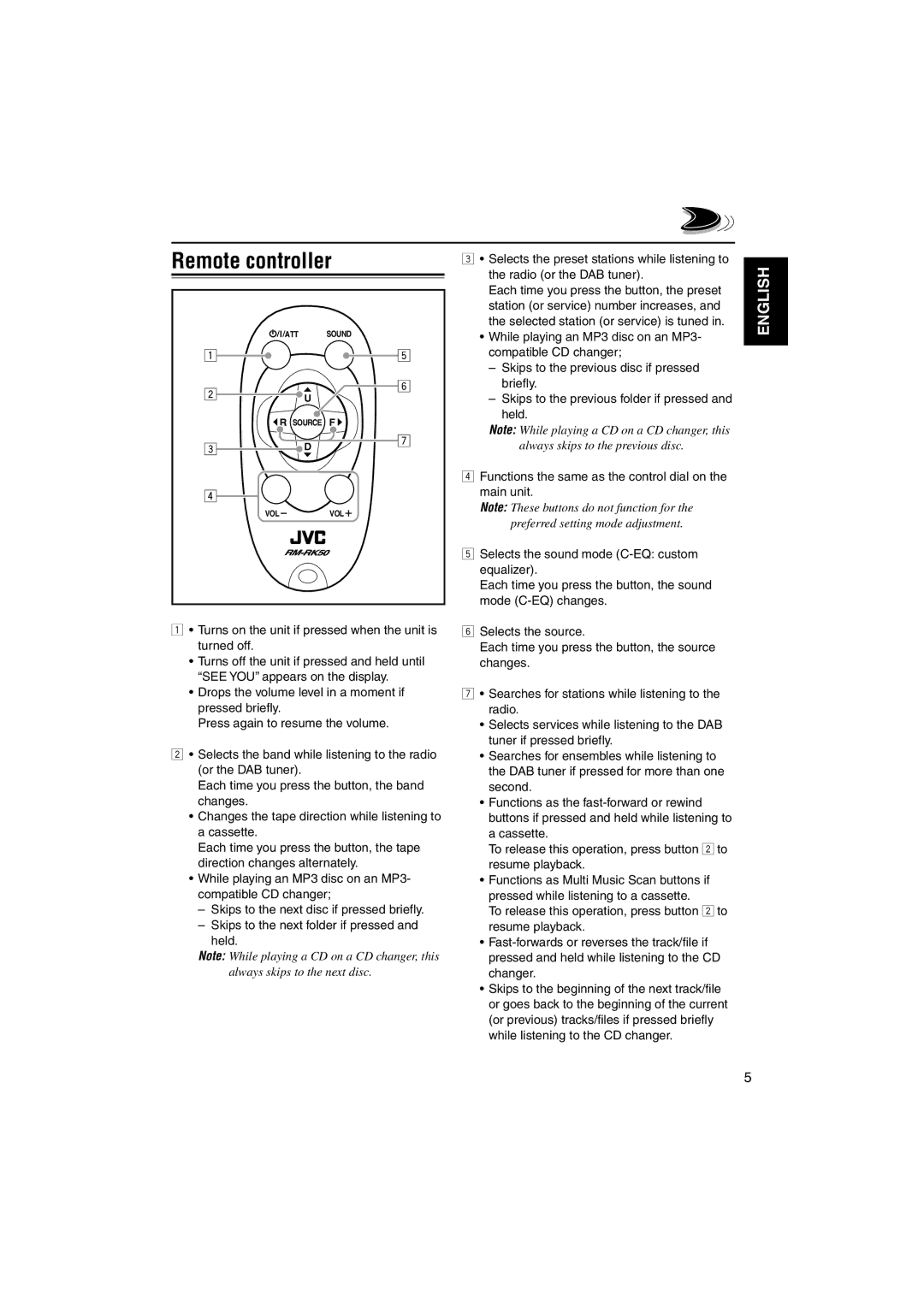 JVC GET0122-001A manual Remote controller 