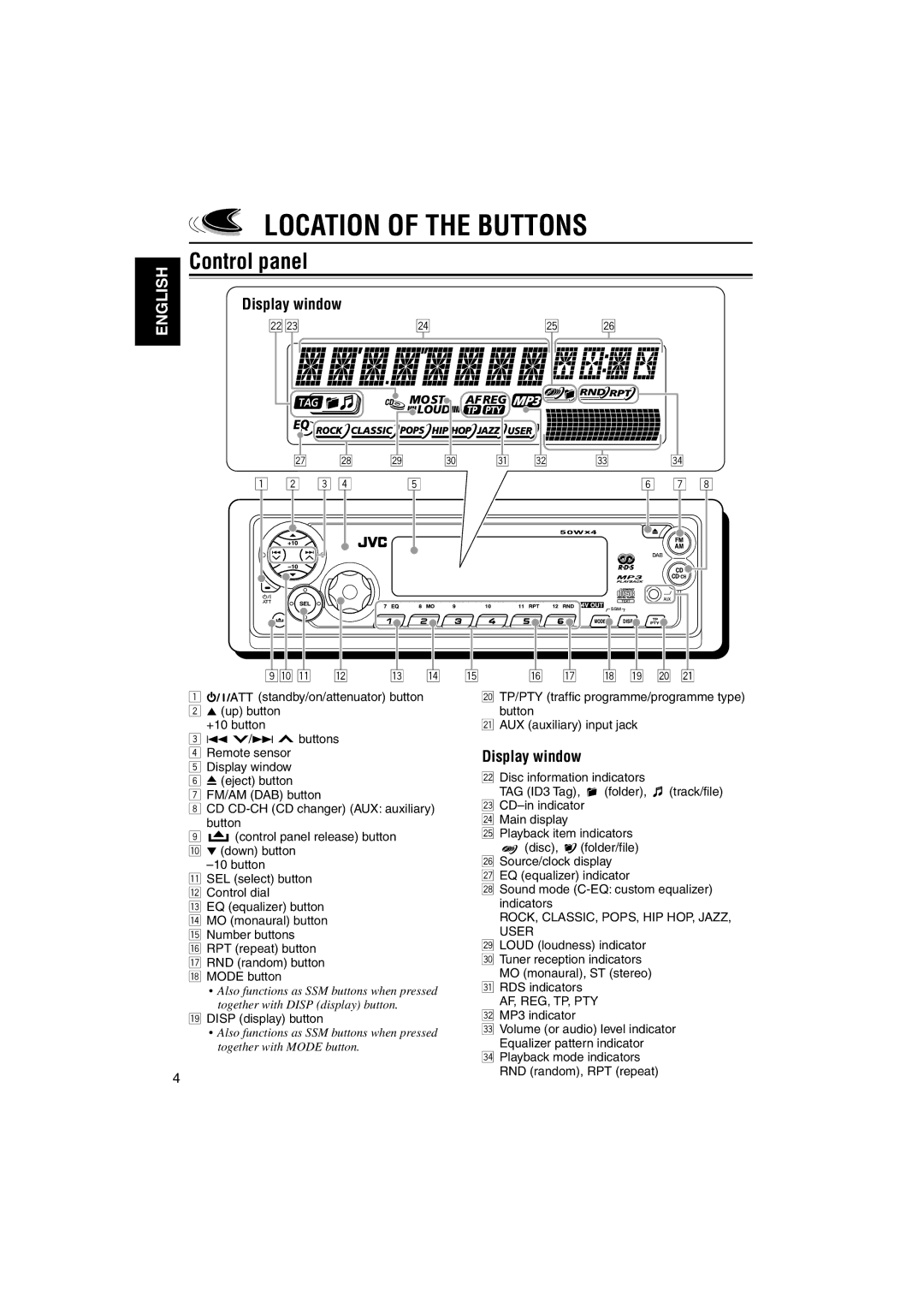 JVC GET0125-001A manual Location of the Buttons, Control panel, Display window, Disp display button 