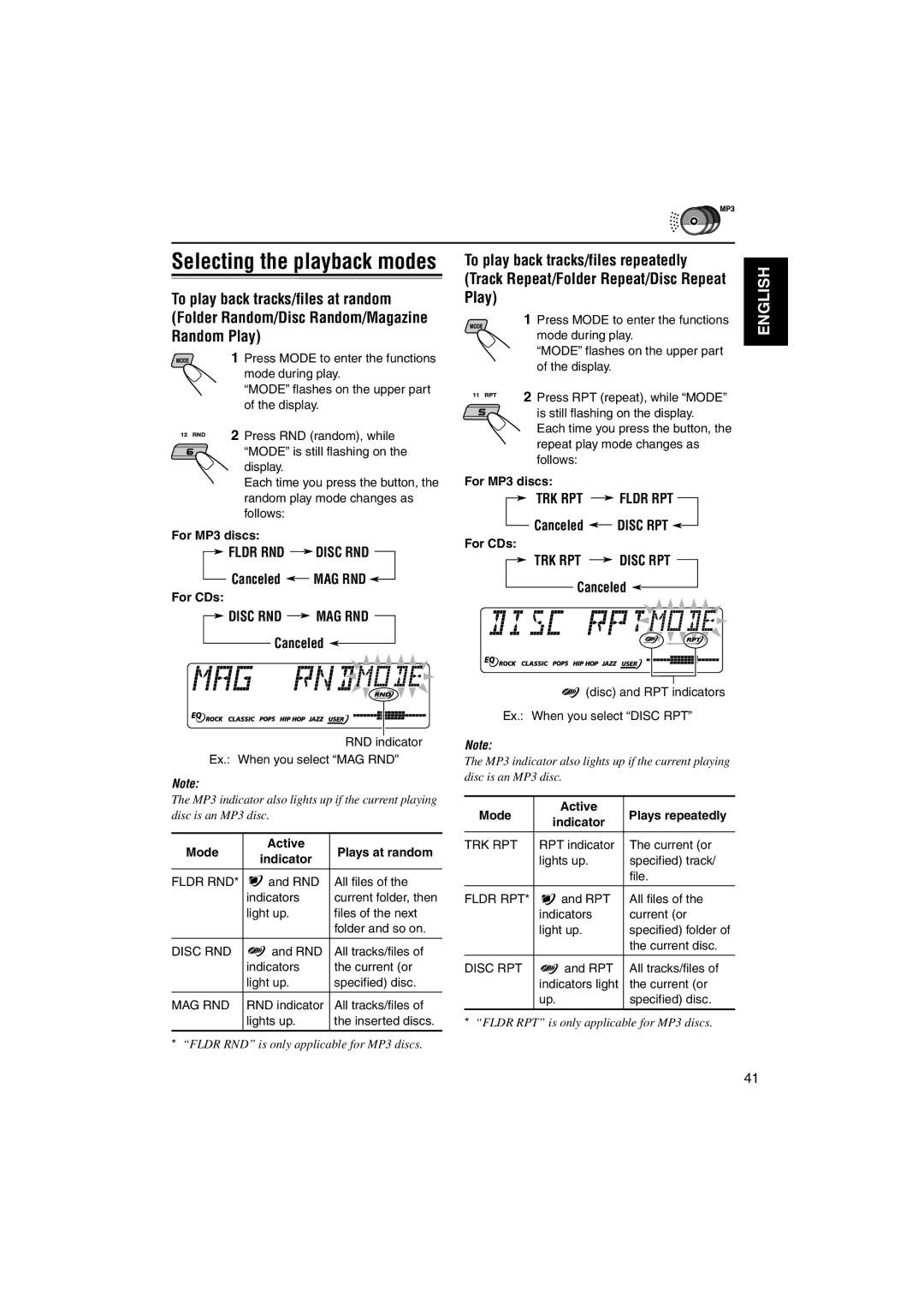 JVC GET0125-001A manual Canceled MAG RND, Disc RND MAG RND, Canceled Disc RPT, TRK RPT Disc RPT 