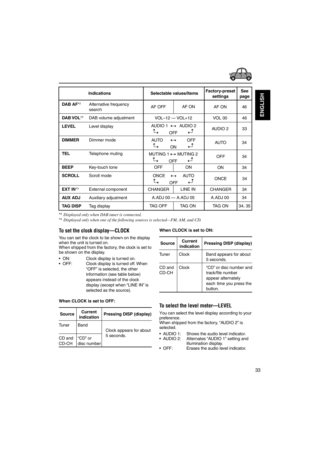 JVC GET0126-001A manual To set the clock display-CLOCK, To select the level meter-LEVEL 