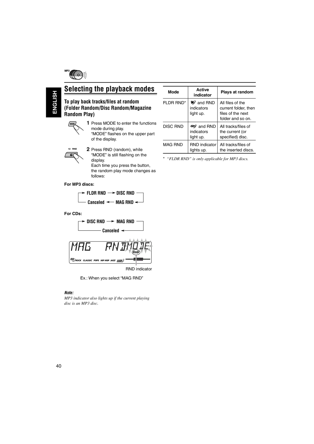 JVC GET0126-001A manual Canceled MAG RND, Disc RND MAG RND, For MP3 discs, For CDs 