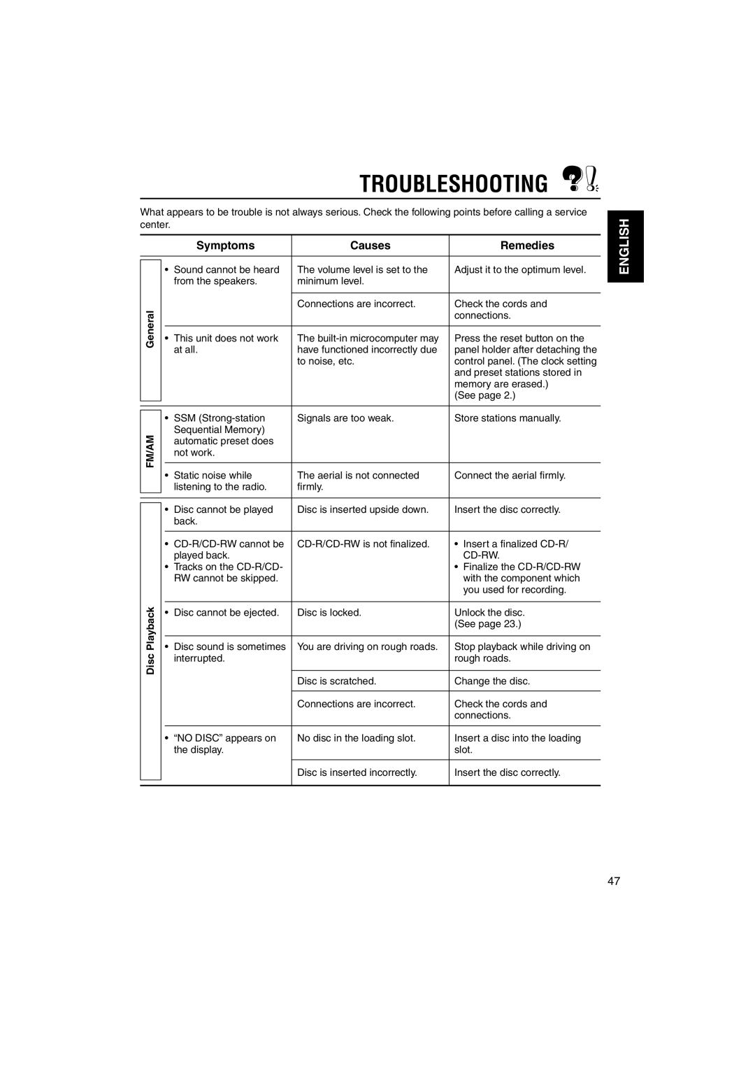 JVC GET0126-001A manual Troubleshooting, Symptoms Causes Remedies, General, Playback, Disc 