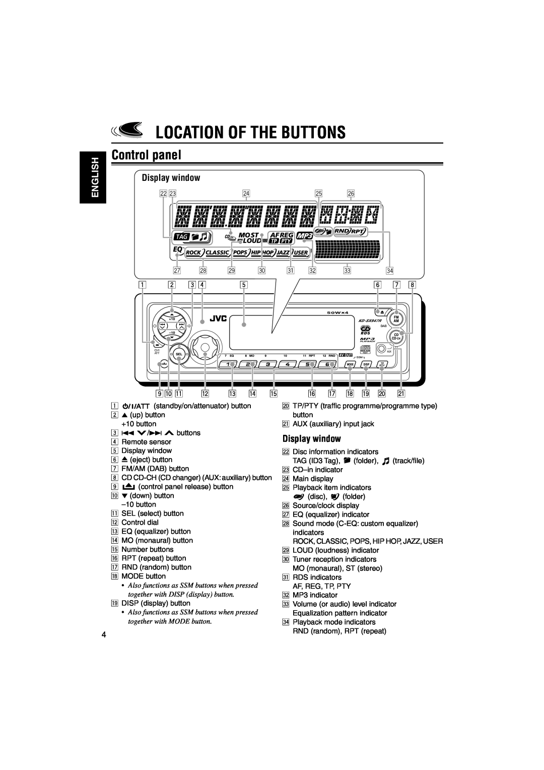 JVC GET0126-001A manual Location Of The Buttons, Control panel, Display window, English 