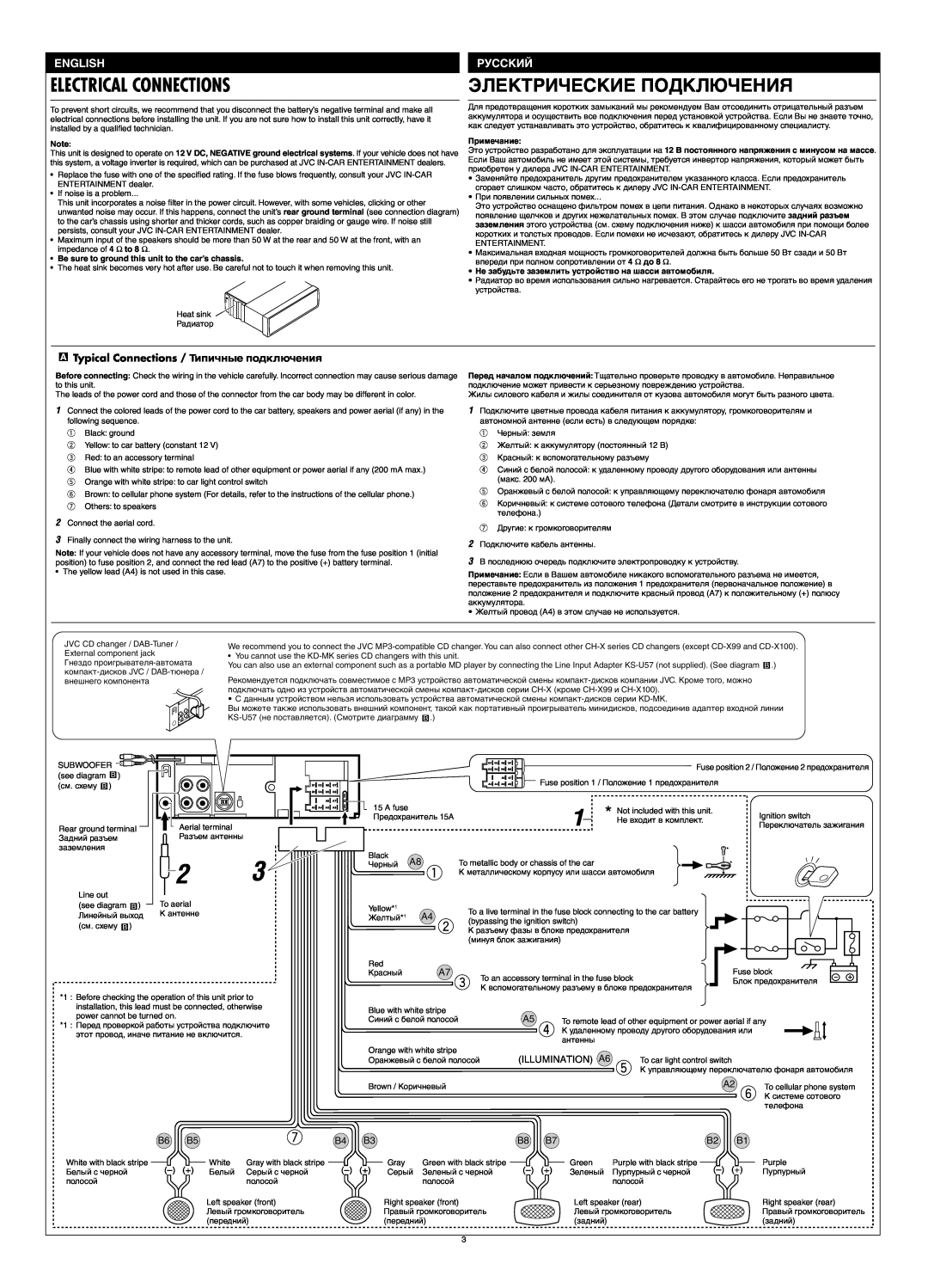 JVC GET0126-001A Electrical Connections, Электрические Подключения, Typical Connections / Типичные подключения, English 