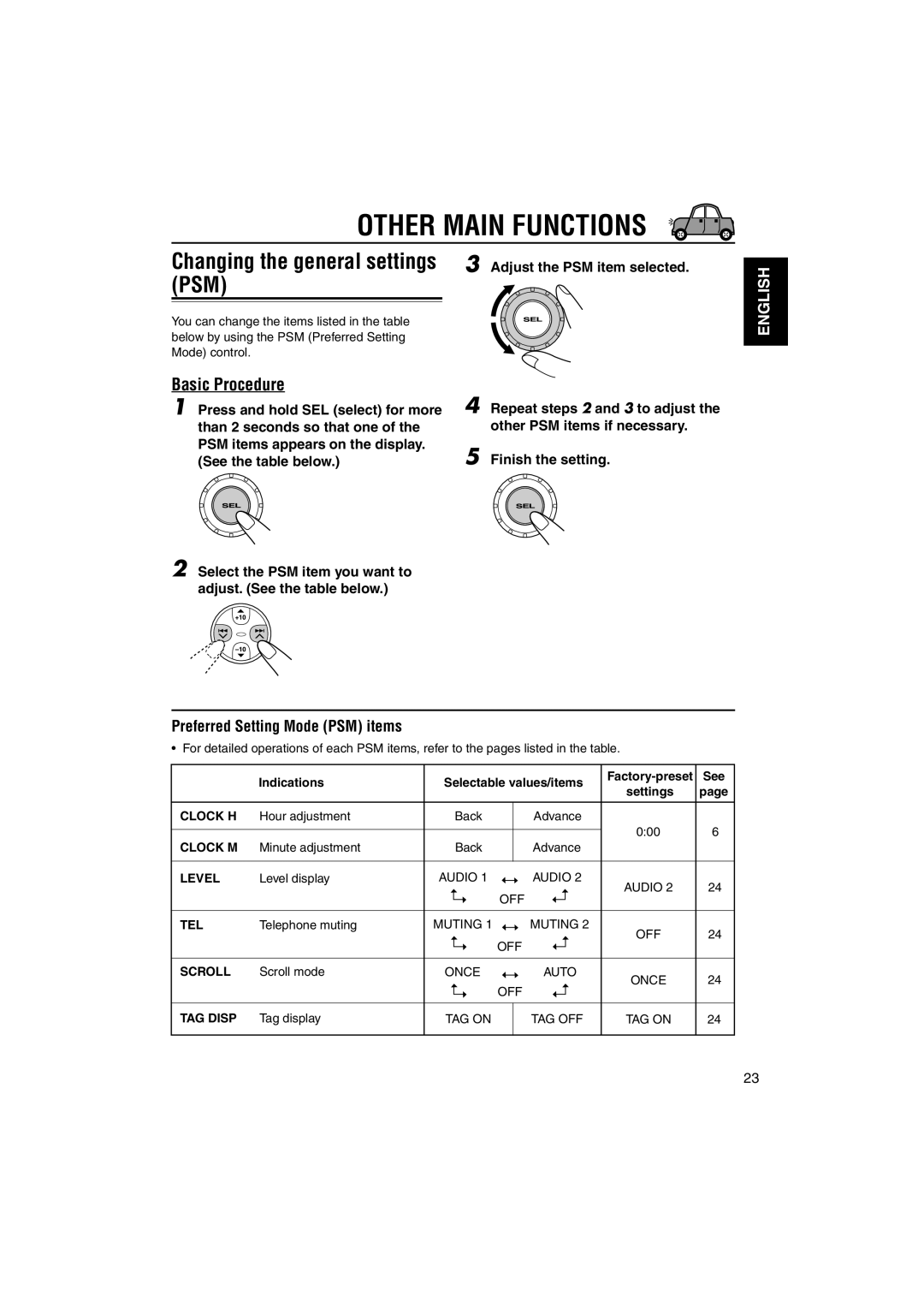 JVC GET0137-001A manual Other Main Functions, Changing the general settings PSM, Basic Procedure 