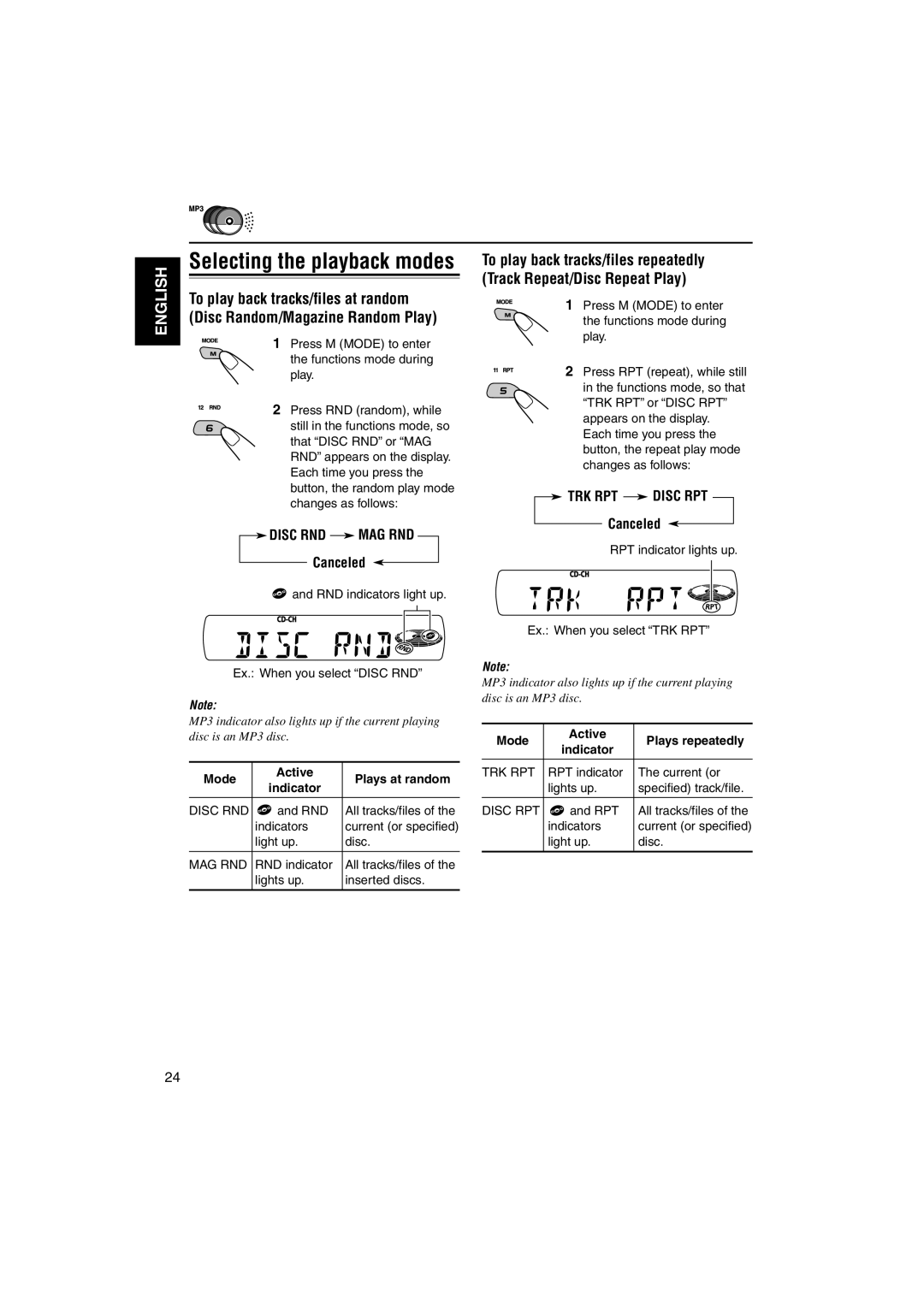 JVC GET0139-001A, KS-FX771 manual Disc RND MAG RND, Canceled, TRK RPT Disc RPT, Mode Active Plays at random Indicator 