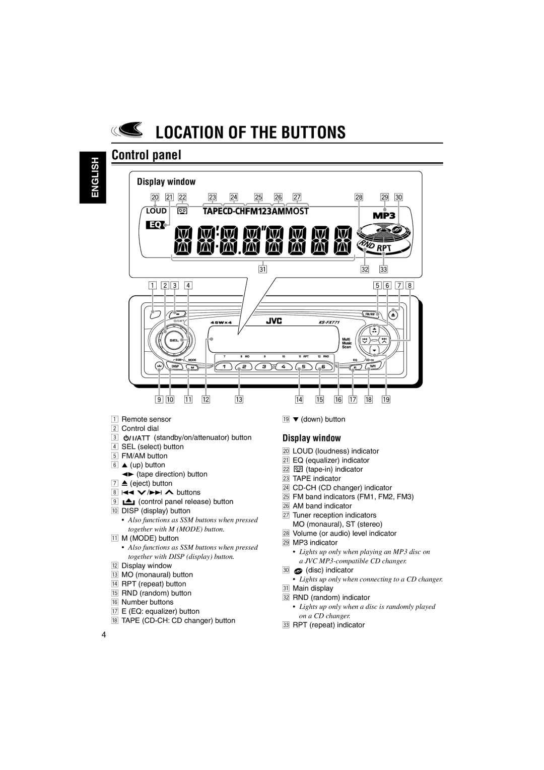 JVC GET0139-001A, KS-FX771 manual Location of the Buttons, Control panel, Display window 