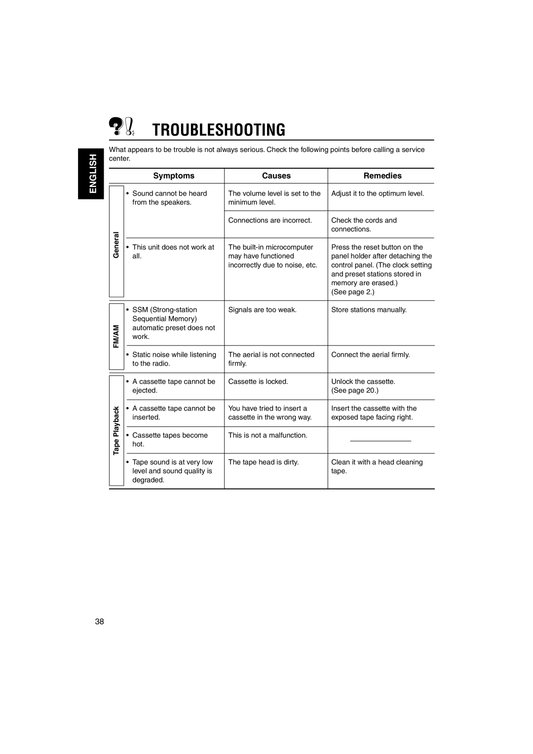 JVC GET0140-001A, KS-FX842R manual Troubleshooting, Symptoms Causes Remedies, Connections, Tape 