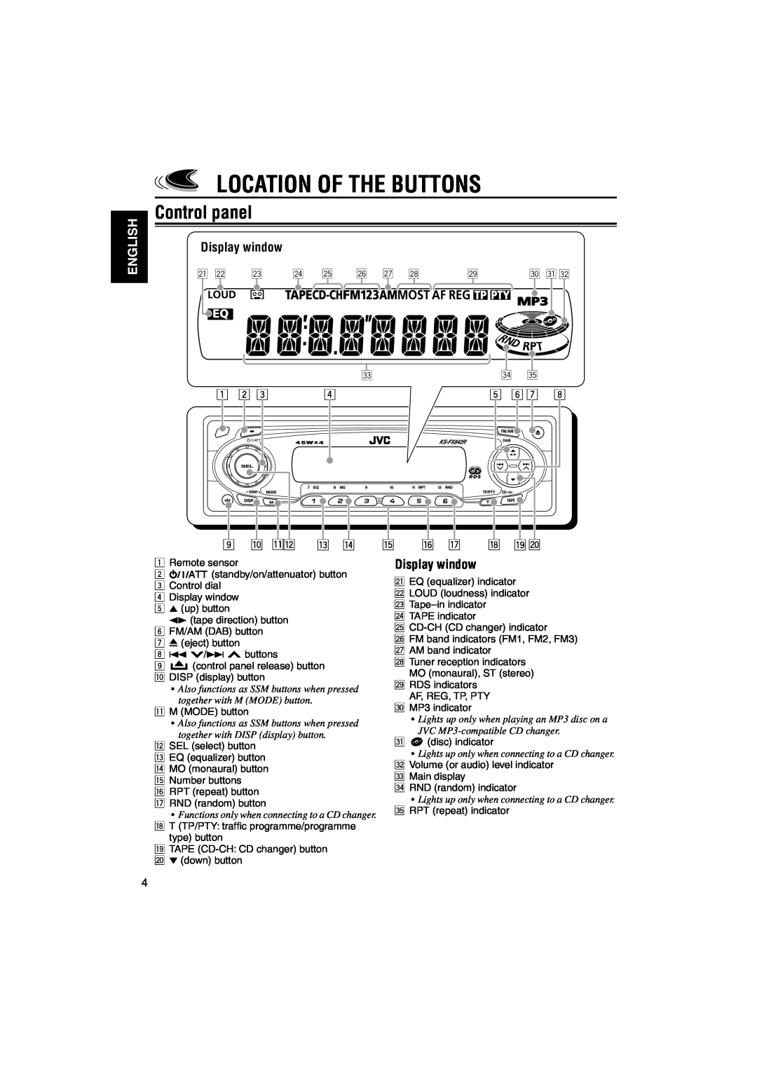 JVC GET0140-001A, KS-FX842R manual Location Of The Buttons, Control panel, English, Display window, p qw e r, t y u i o 