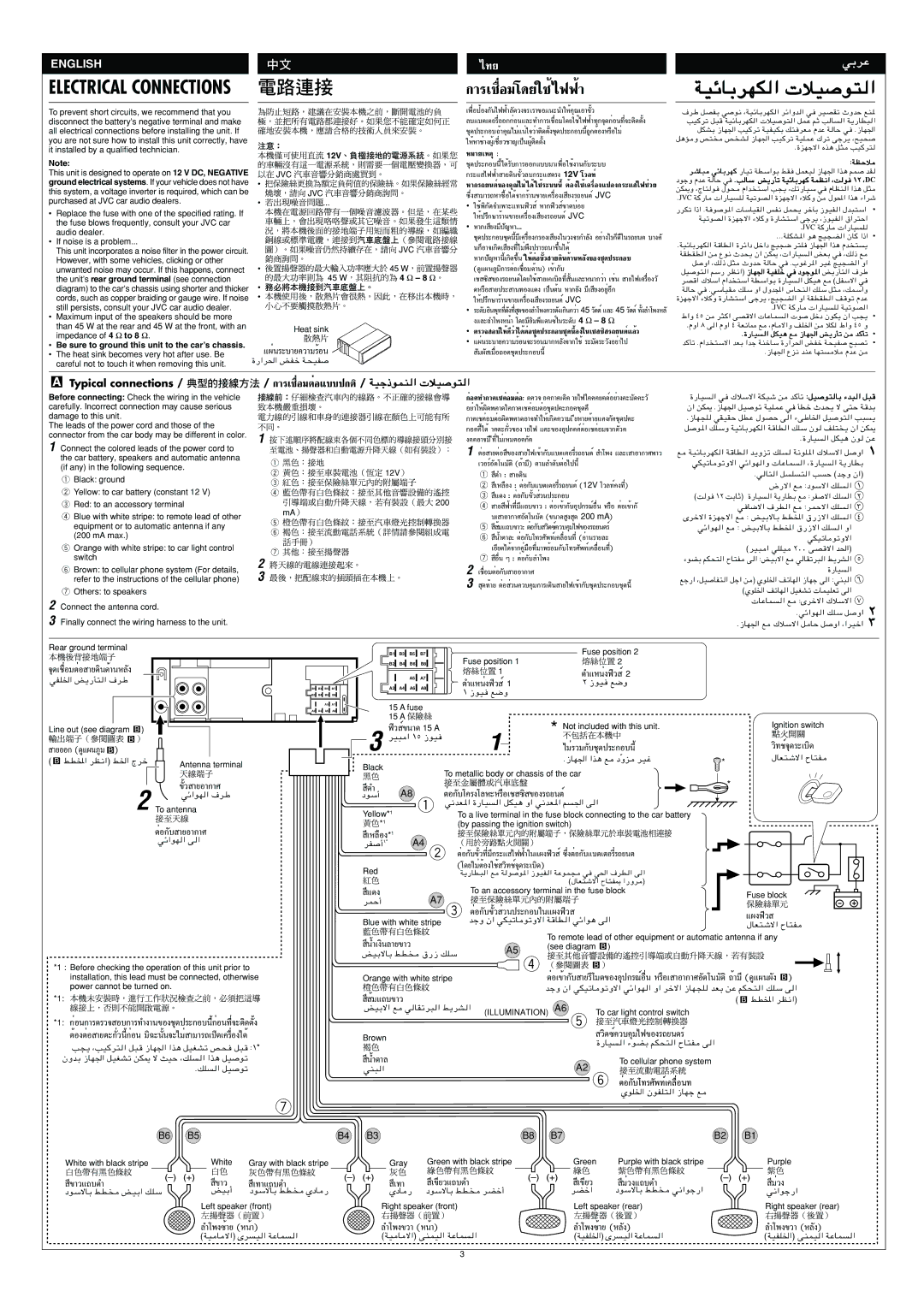 JVC GET0143-001A, KD-SC945 manual 12V, 8 Ω, Rear ground terminal Fuse position, Fuse 15 a, Line out see diagram 