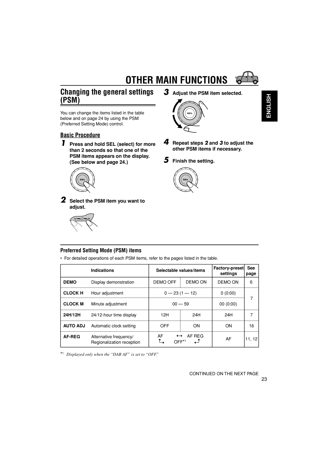 JVC GET0187-001A manual Other Main Functions, Basic Procedure, Preferred Setting Mode PSM items 