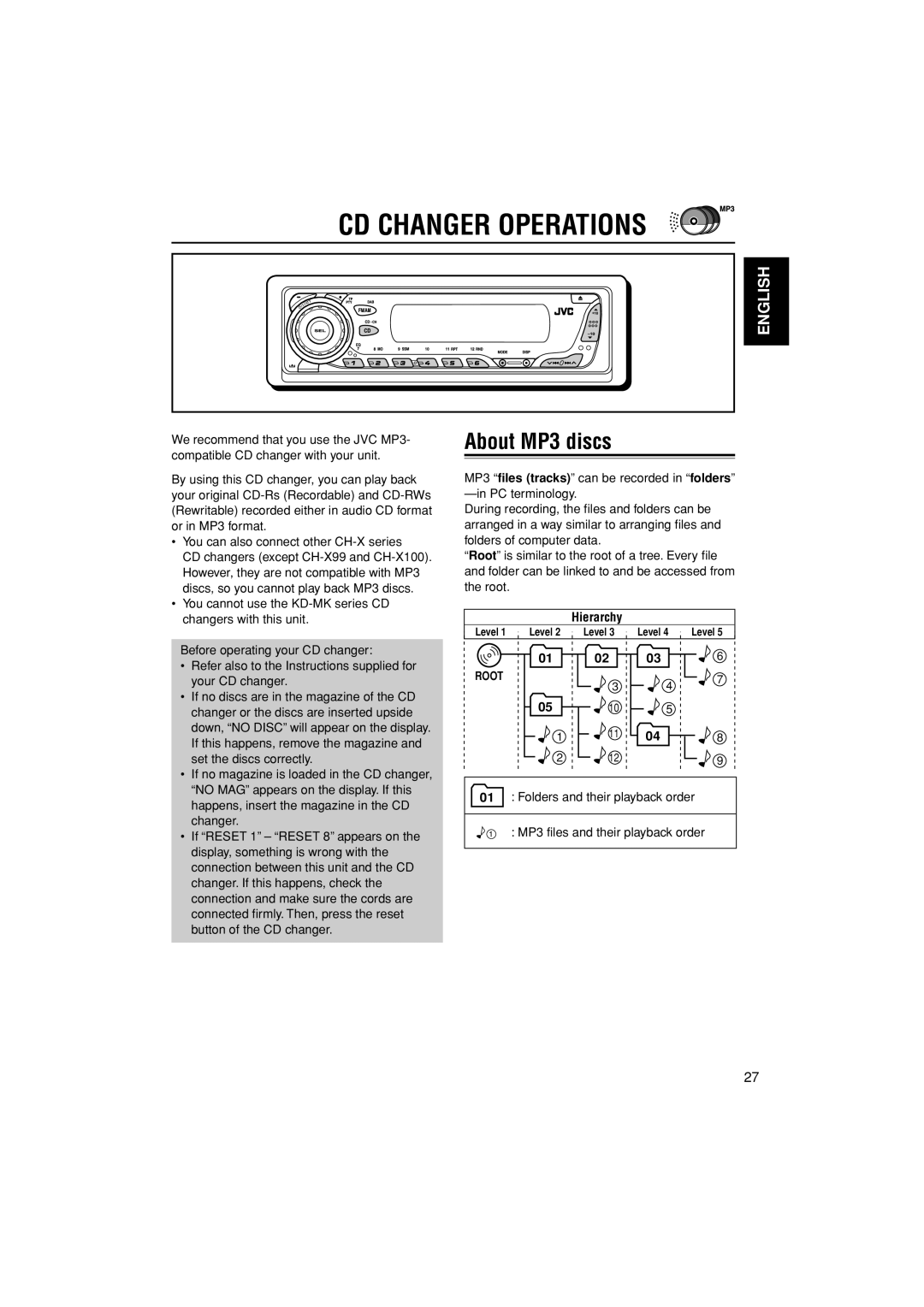 JVC GET0187-001A manual CD Changer Operations, About MP3 discs, Hierarchy 