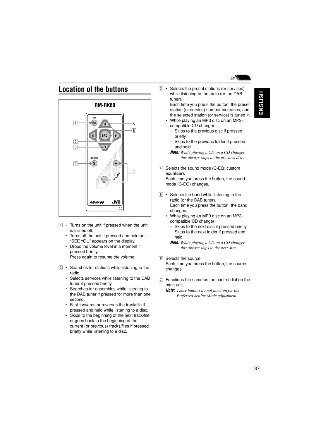 JVC GET0187-001A manual Location of the buttons, RM-RK60 