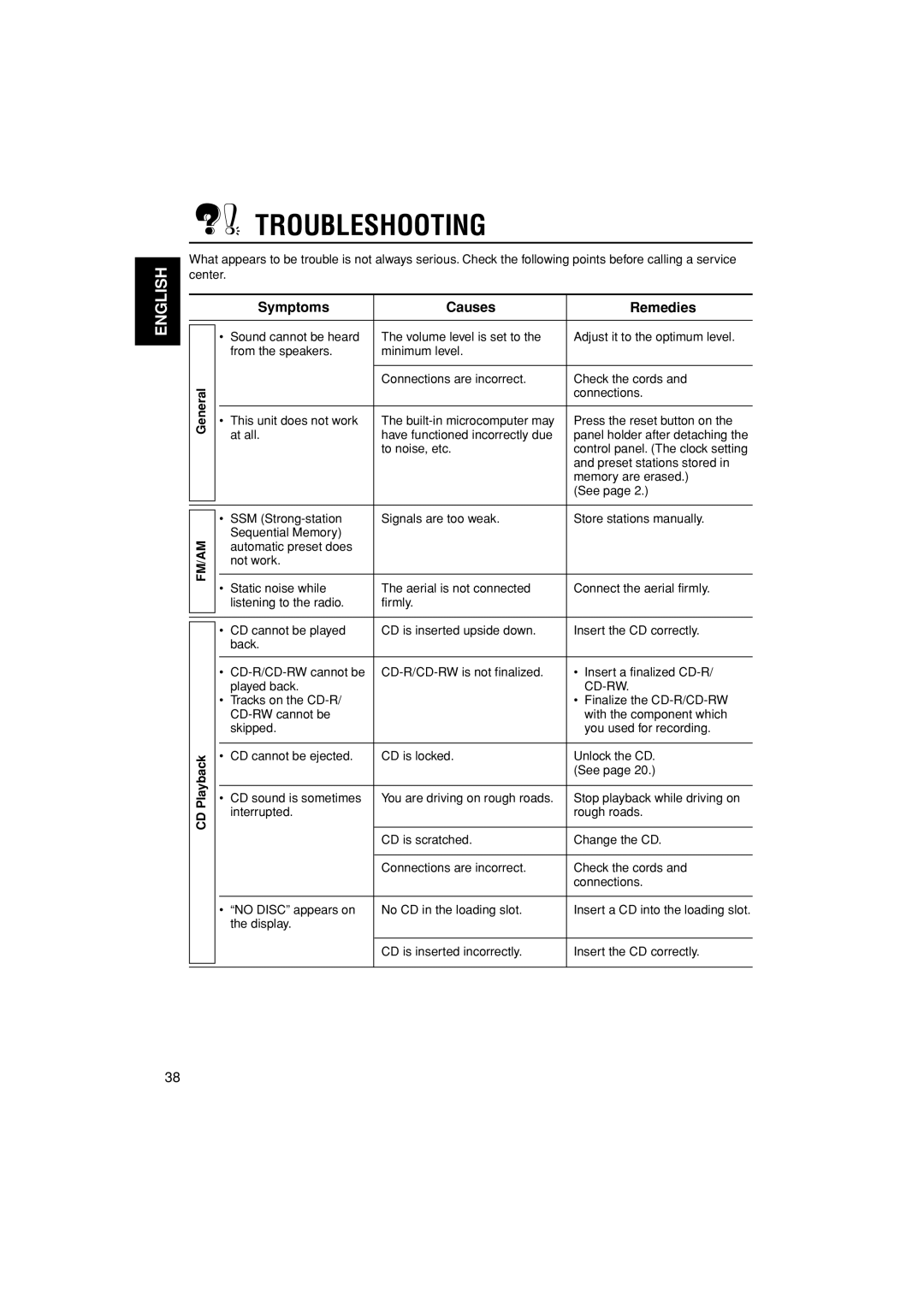 JVC GET0187-001A manual Troubleshooting, Symptoms Causes Remedies, General, Playback 