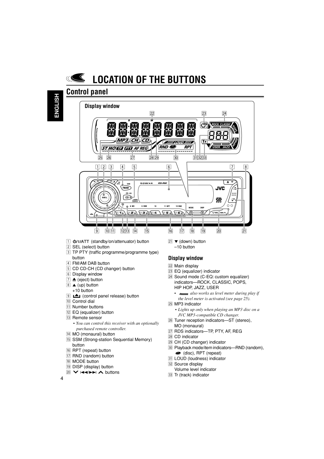 JVC GET0187-001A manual Location of the Buttons, Control panel, Display window, MP3 indicator 