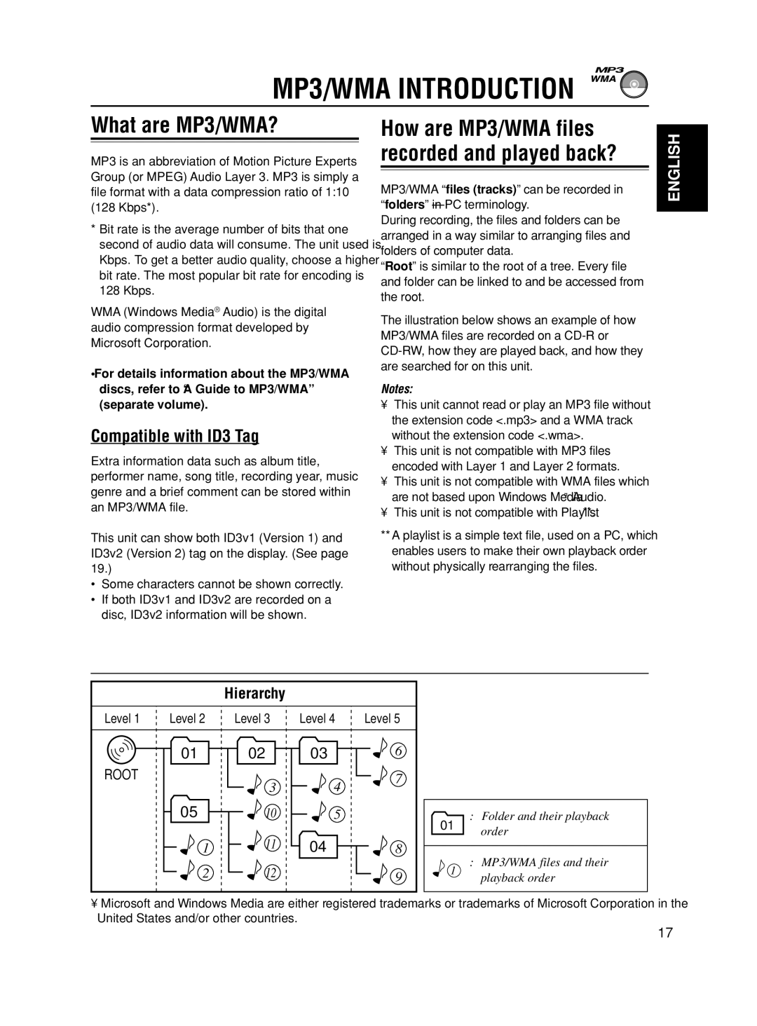 JVC GET0188-001A manual MP3/WMA Introduction, What are MP3/WMA?, Compatible with ID3 Tag, Hierarchy Level 