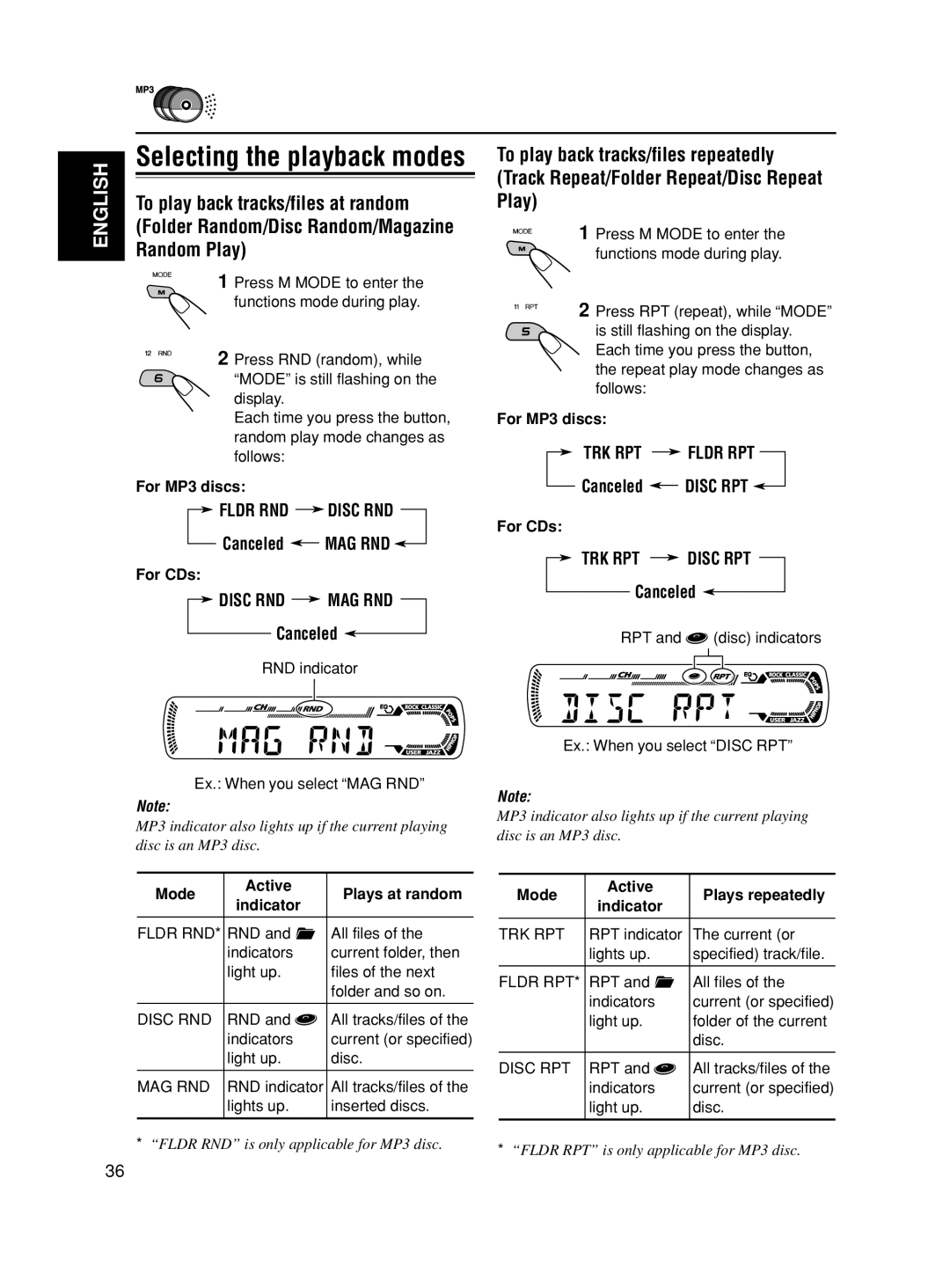 JVC GET0188-001A manual Canceled MAG RND, Disc RND MAG RND, Canceled Disc RPT, TRK RPT Disc RPT 