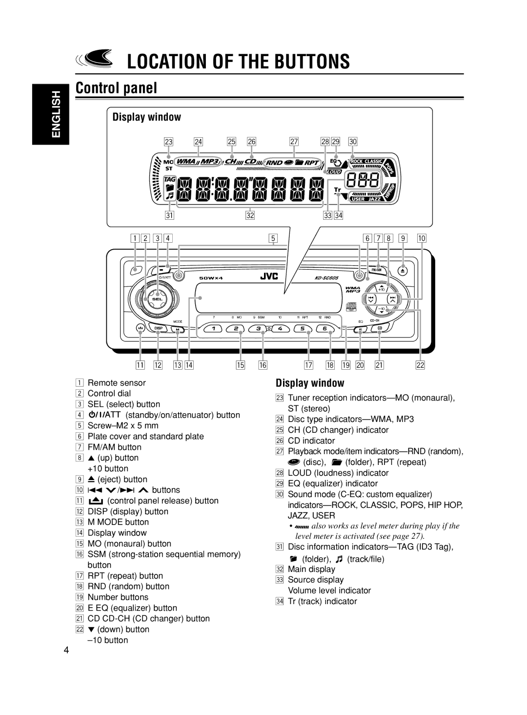 JVC GET0188-001A manual Location of the Buttons, Control panel, Display window, JAZZ, User 