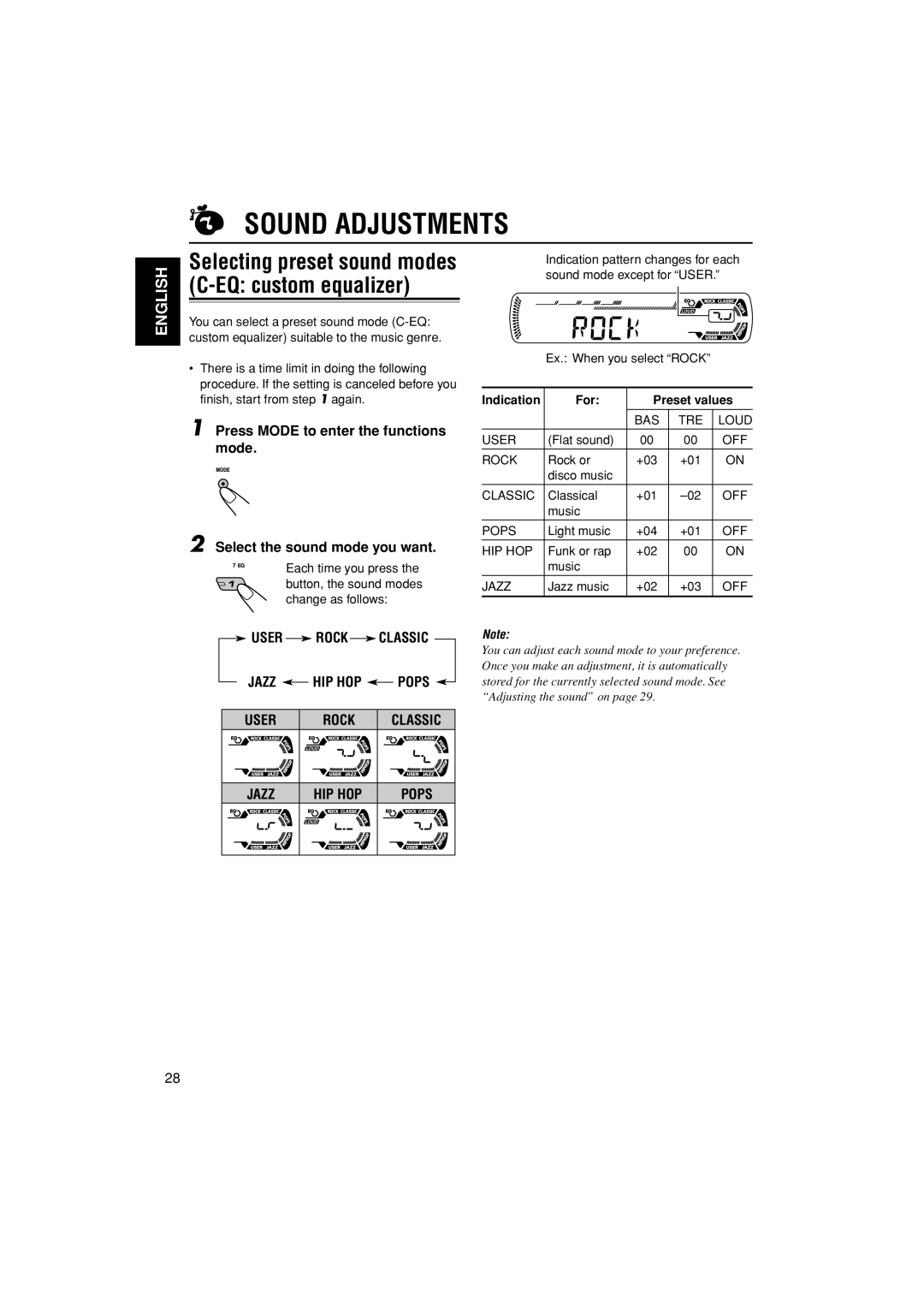 JVC GET0195-001A manual Sound Adjustments, Indication For Preset values 