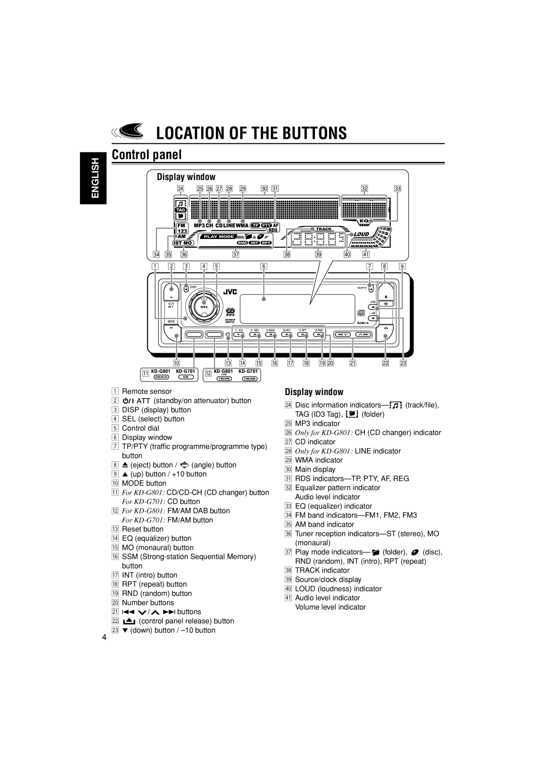 JVC GET0200-002A, GET0199-005A, GET0199-001A, GET0200-001A manual Location of the Buttons, Control panel, Display window 