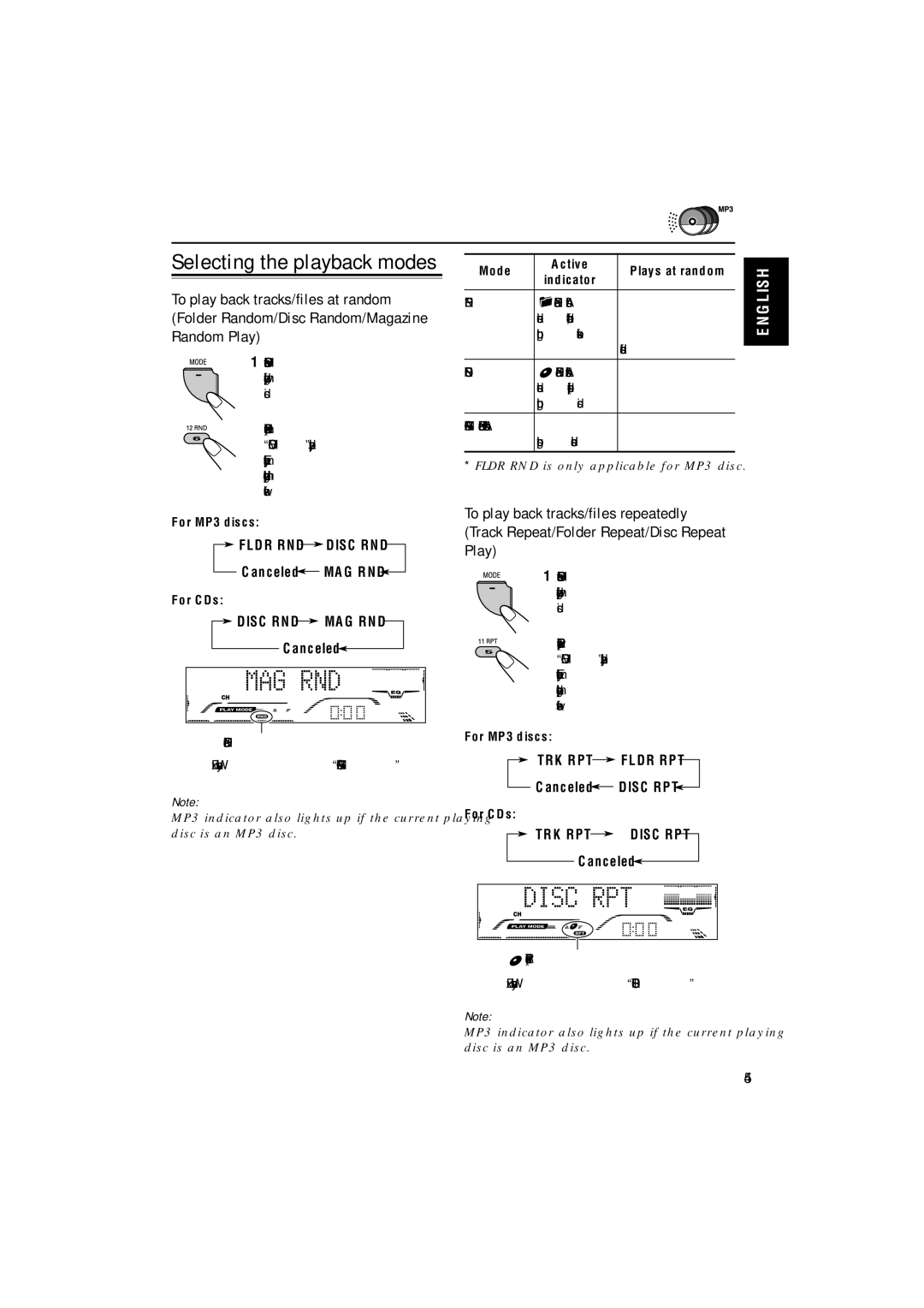 JVC GET0199-005A, GET0200-002A, GET0199-001A manual Canceled MAG RND, Disc RND MAG RND, Canceled Disc RPT, TRK RPT Disc RPT 