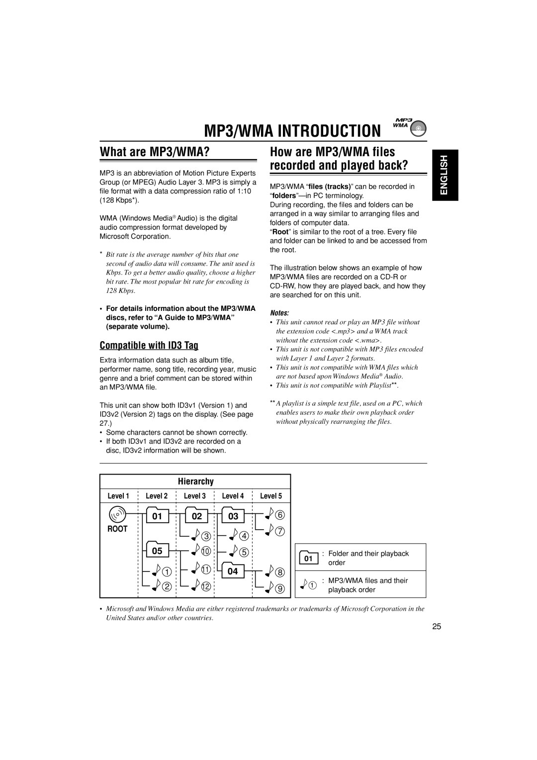 JVC GET0200-001A, GET0200-002A, GET0199-005A, GET0199-001A manual MP3/WMA Introduction 