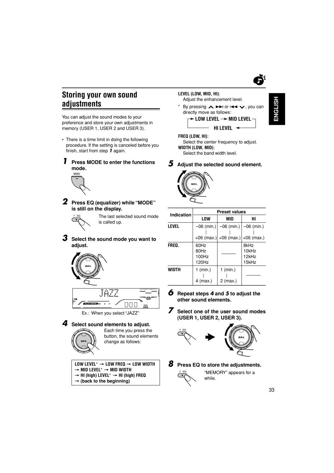 JVC GET0200-001A, GET0200-002A, GET0199-005A, GET0199-001A manual Adjust the enhancement level By pressing 